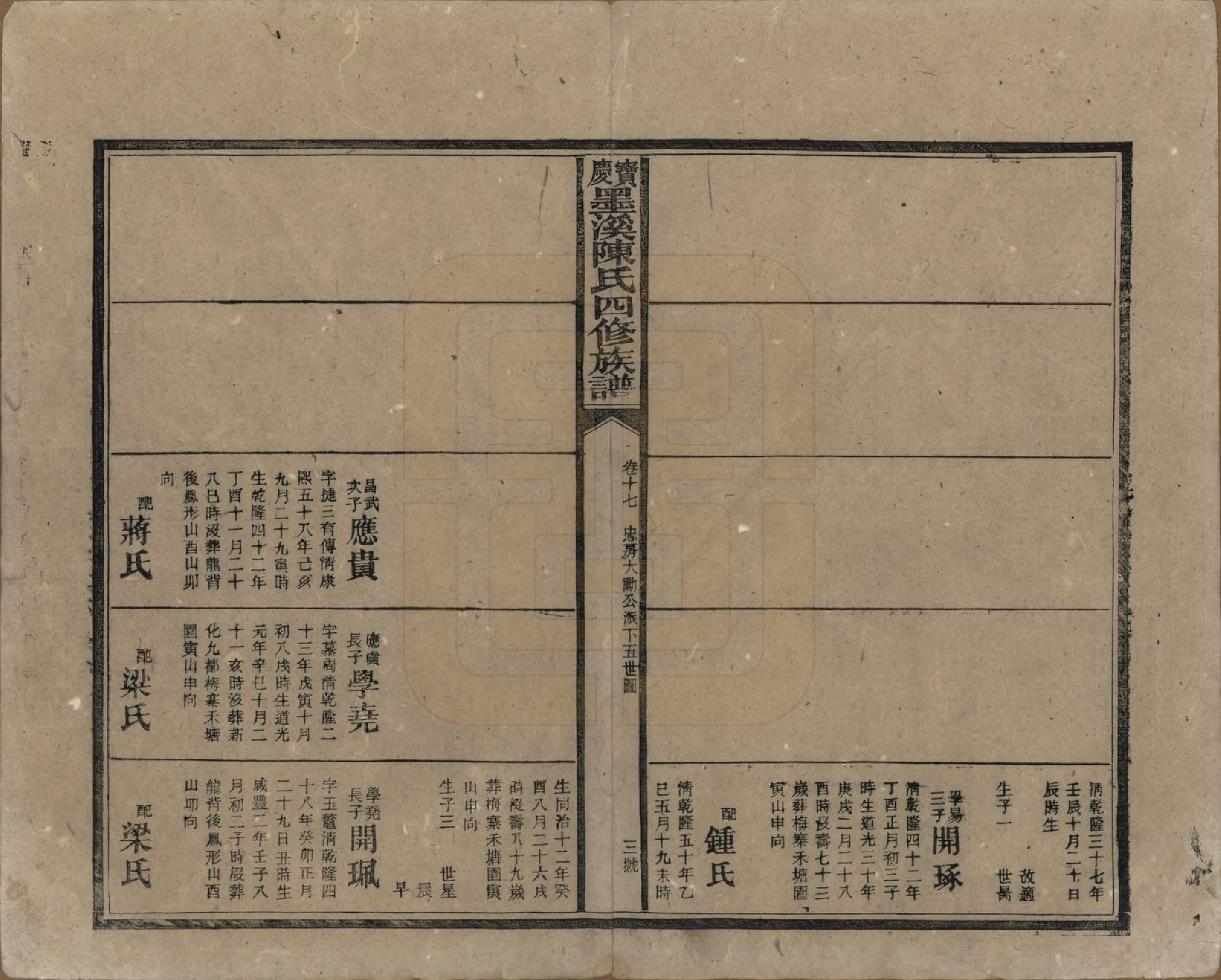 GTJP0162.陈.湖南宝庆.宝庆墨溪陈氏四修族谱.民国十一年（1922）_017.pdf_第3页