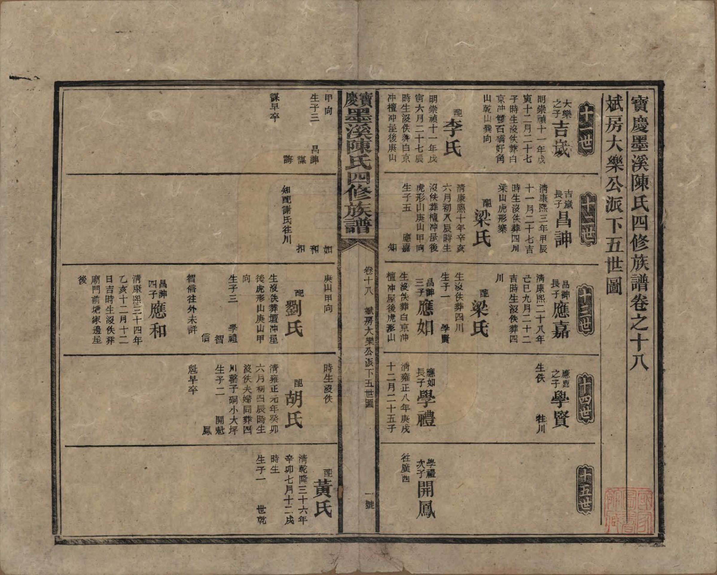 GTJP0162.陈.湖南宝庆.宝庆墨溪陈氏四修族谱.民国十一年（1922）_018.pdf_第1页