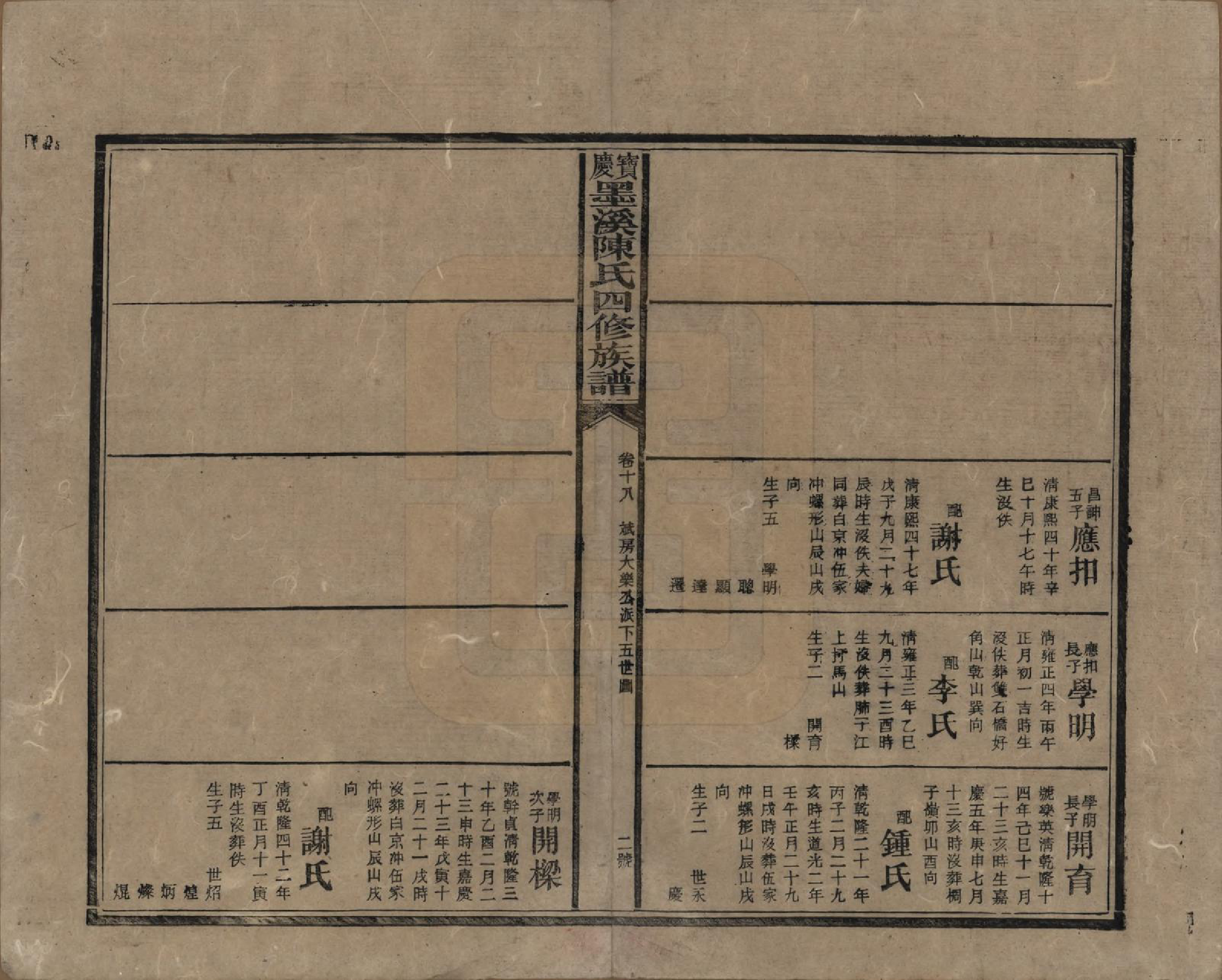 GTJP0162.陈.湖南宝庆.宝庆墨溪陈氏四修族谱.民国十一年（1922）_018.pdf_第2页