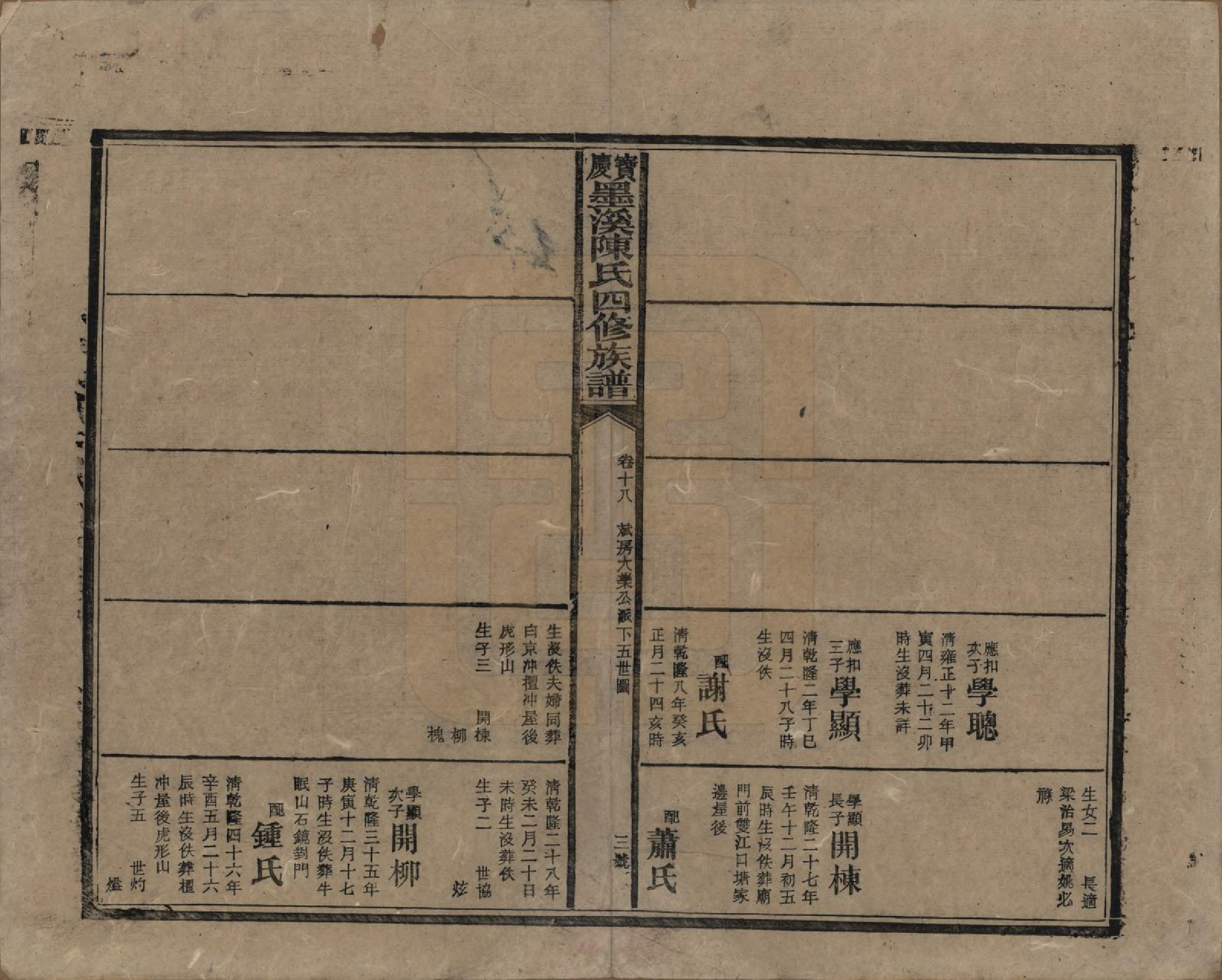 GTJP0162.陈.湖南宝庆.宝庆墨溪陈氏四修族谱.民国十一年（1922）_018.pdf_第3页