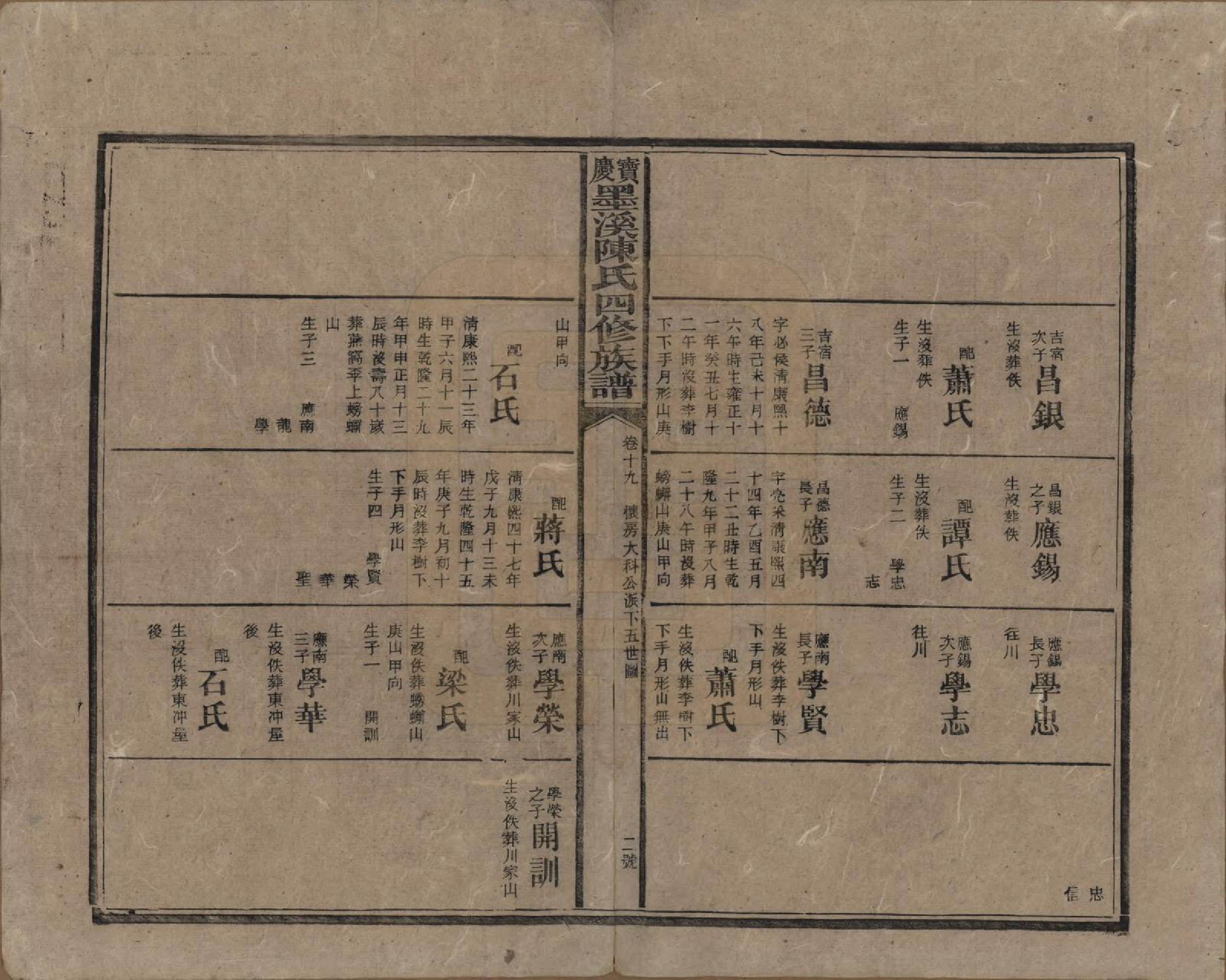 GTJP0162.陈.湖南宝庆.宝庆墨溪陈氏四修族谱.民国十一年（1922）_019.pdf_第2页