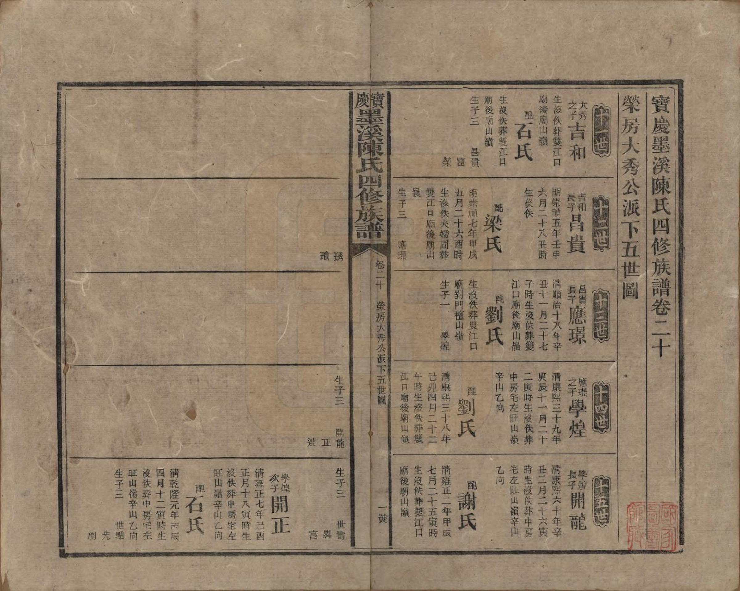 GTJP0162.陈.湖南宝庆.宝庆墨溪陈氏四修族谱.民国十一年（1922）_020.pdf_第1页