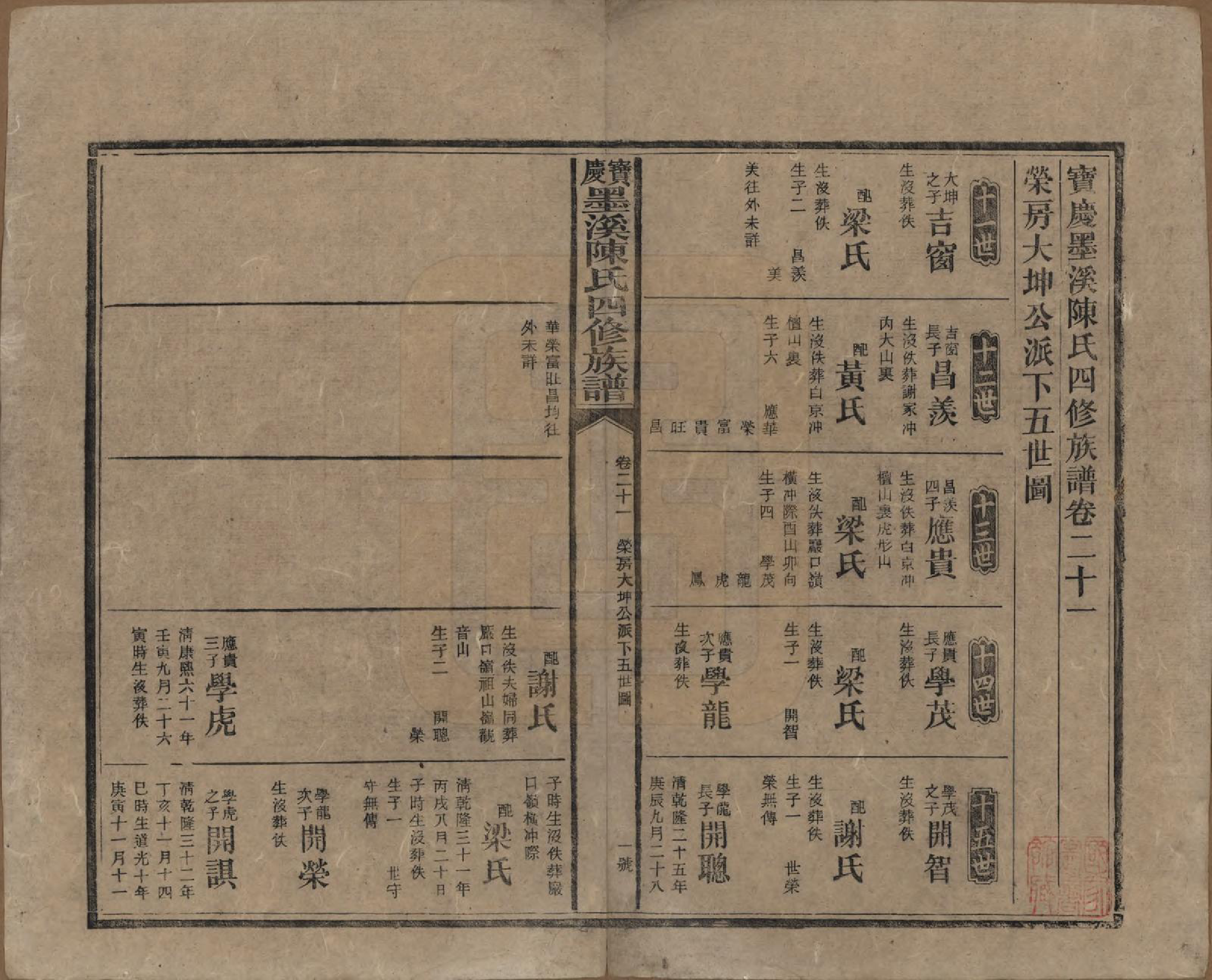 GTJP0162.陈.湖南宝庆.宝庆墨溪陈氏四修族谱.民国十一年（1922）_021.pdf_第1页