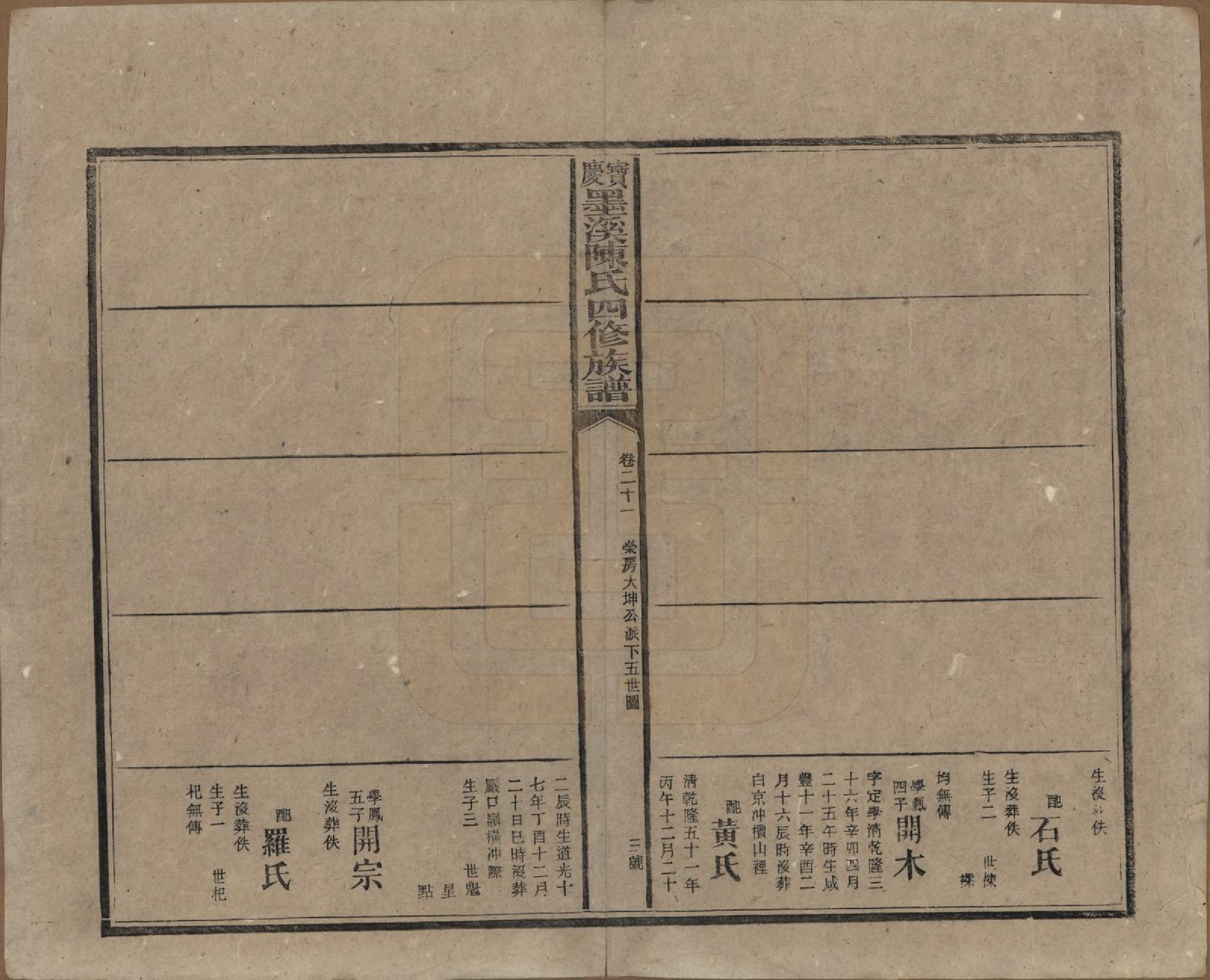 GTJP0162.陈.湖南宝庆.宝庆墨溪陈氏四修族谱.民国十一年（1922）_021.pdf_第3页