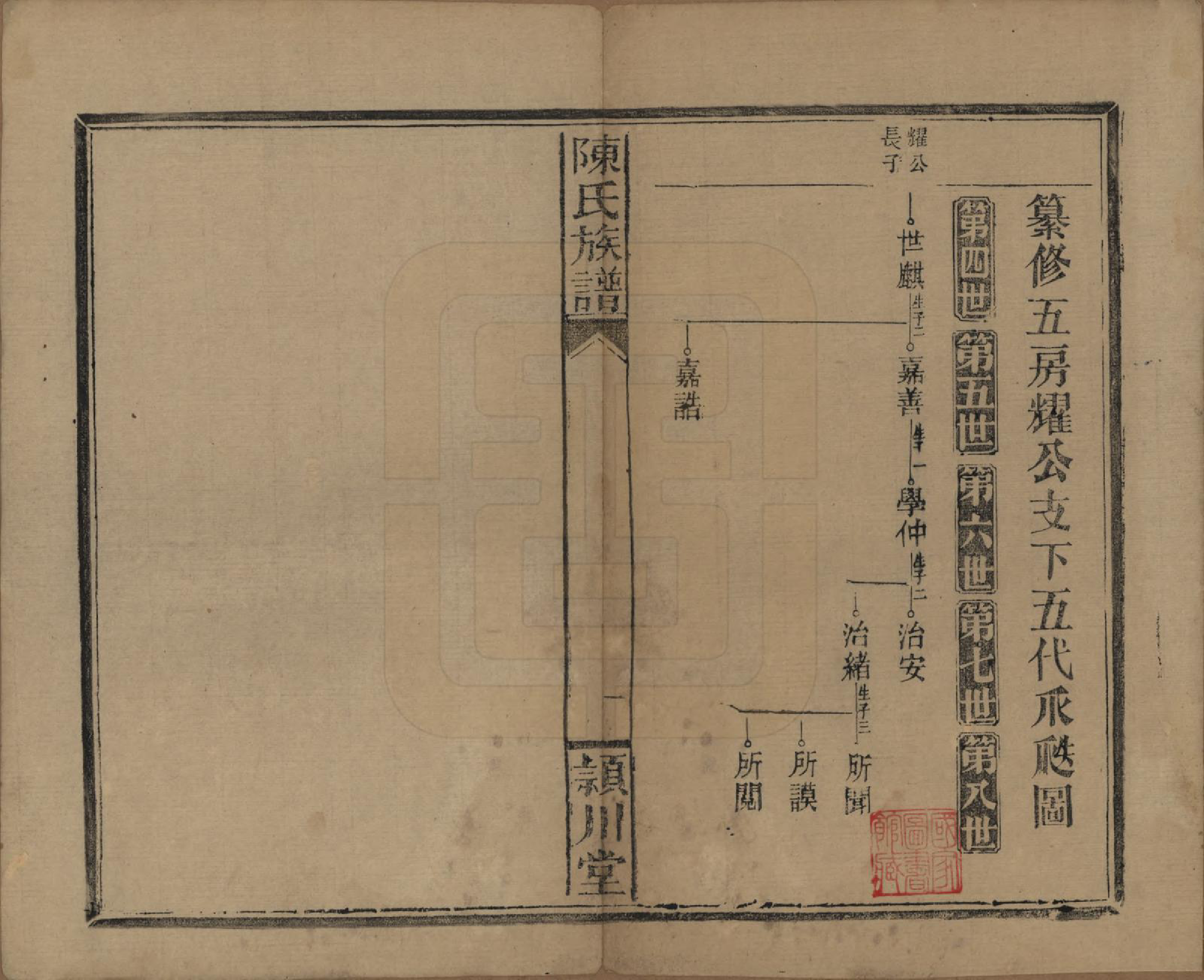 GTJP0163.陈.湖南澧阳.陈氏族谱.民国四年(1915)_004.pdf_第1页