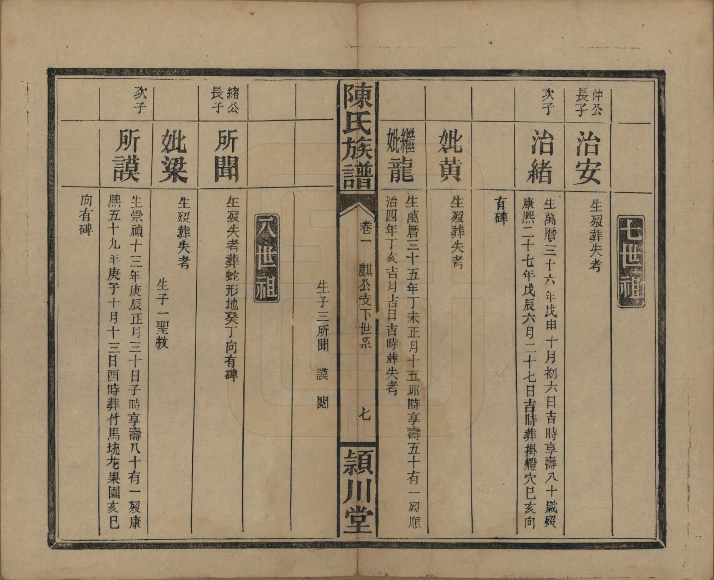 GTJP0163.陈.湖南澧阳.陈氏族谱.民国四年(1915)_004.pdf_第3页