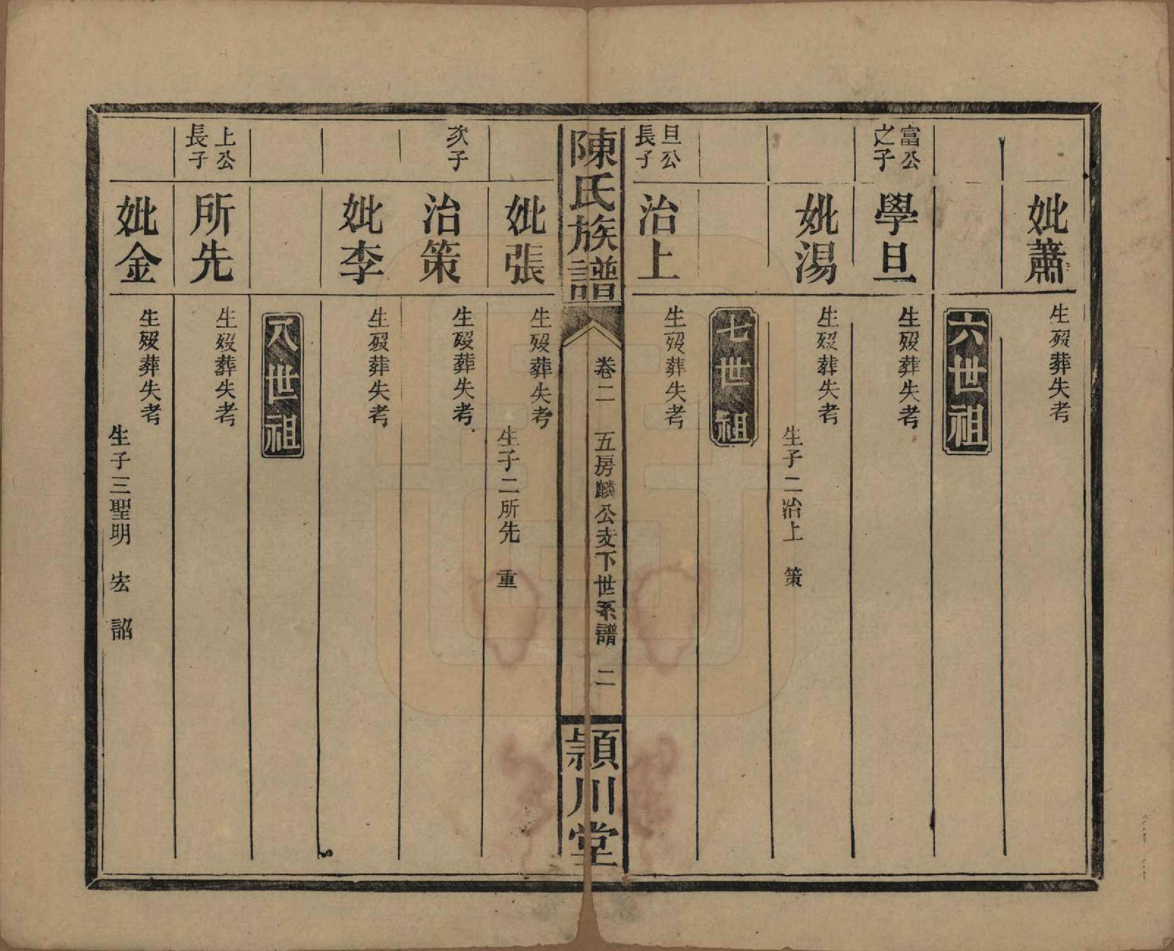 GTJP0163.陈.湖南澧阳.陈氏族谱.民国四年(1915)_005.pdf_第2页