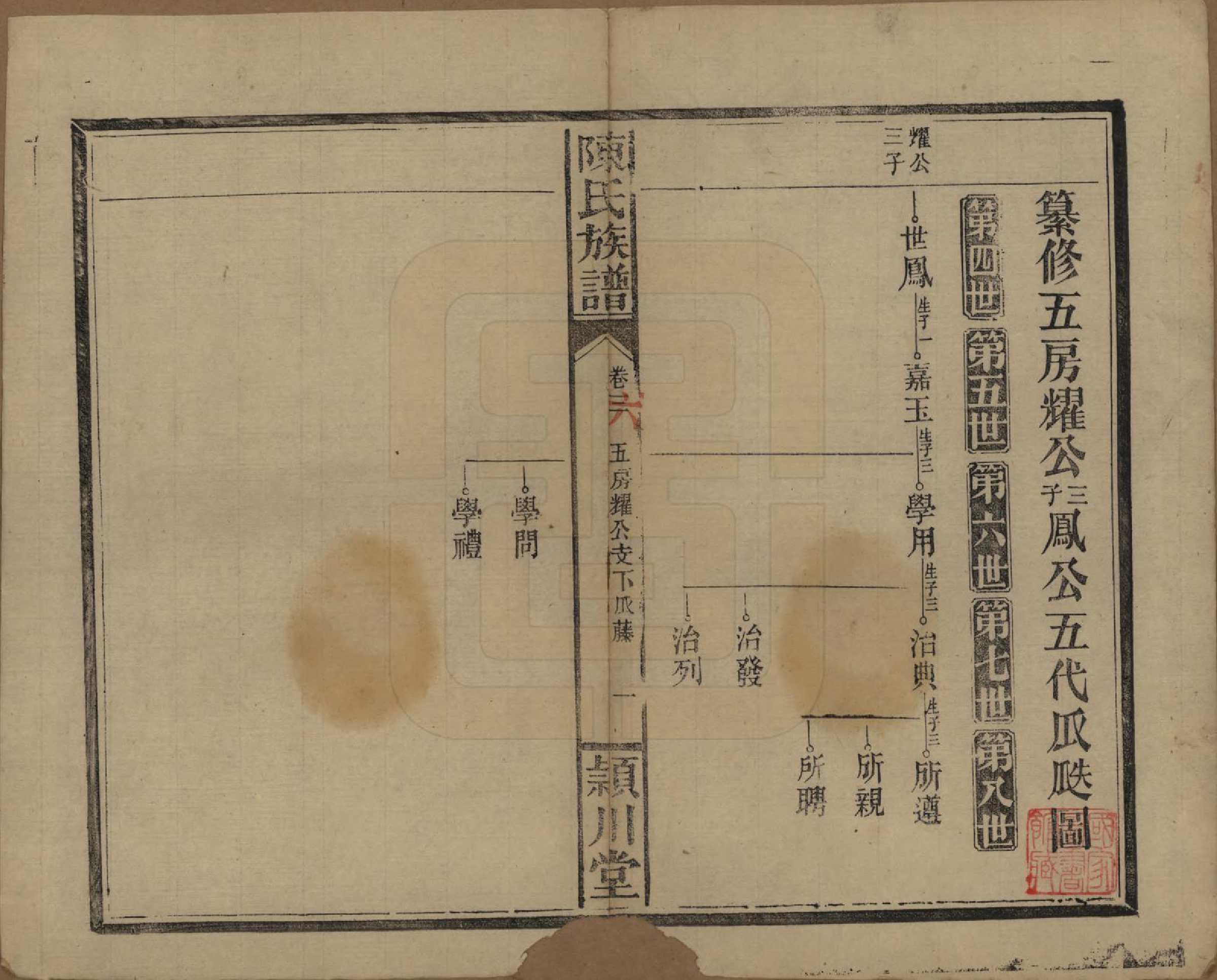 GTJP0163.陈.湖南澧阳.陈氏族谱.民国四年(1915)_006.pdf_第1页