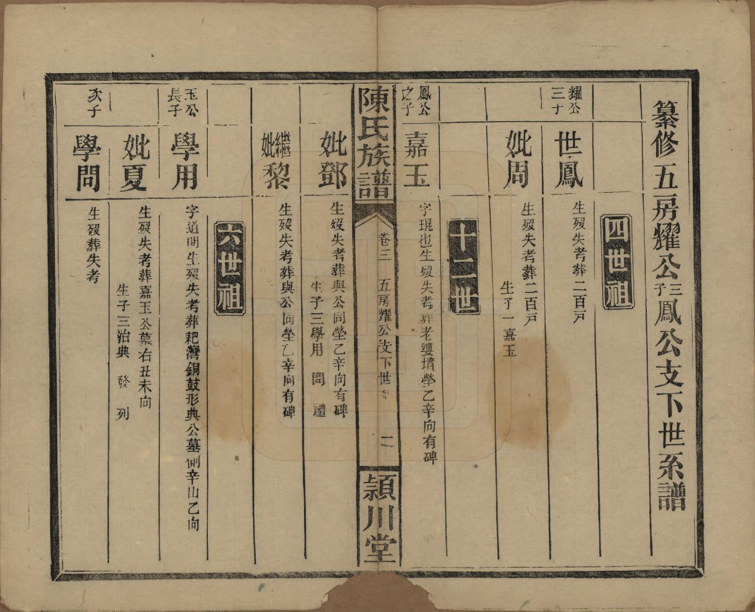 GTJP0163.陈.湖南澧阳.陈氏族谱.民国四年(1915)_006.pdf_第2页