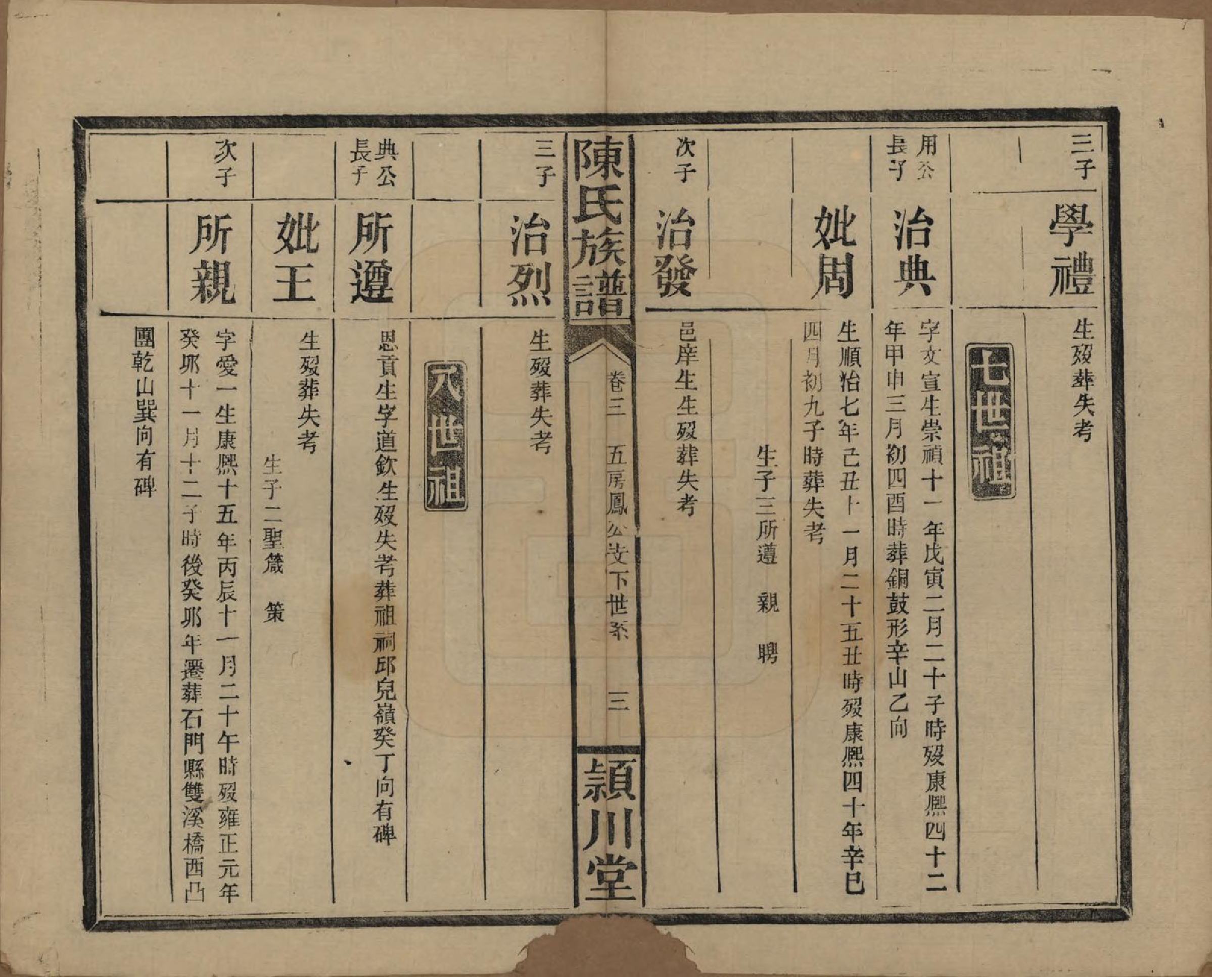 GTJP0163.陈.湖南澧阳.陈氏族谱.民国四年(1915)_006.pdf_第3页