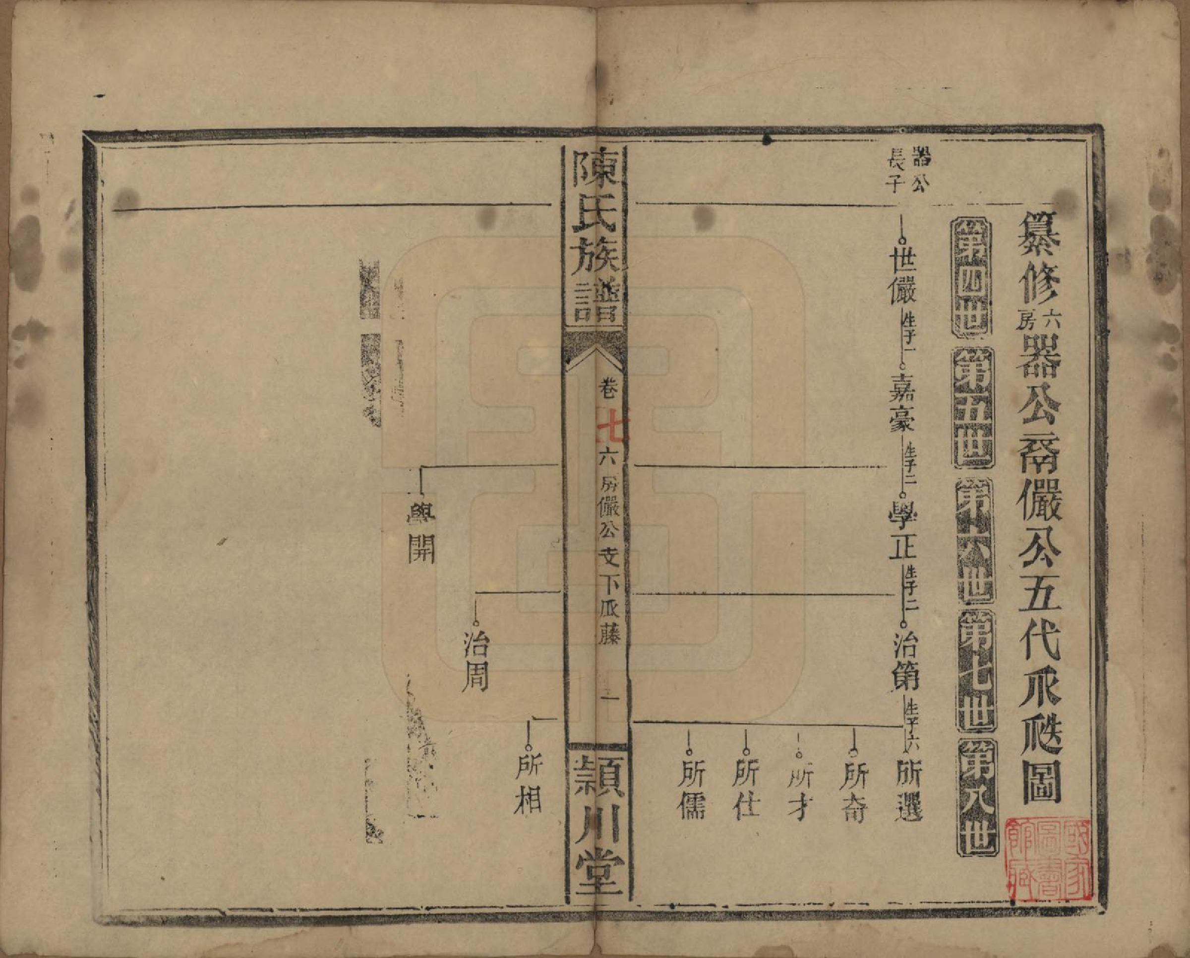 GTJP0163.陈.湖南澧阳.陈氏族谱.民国四年(1915)_007.pdf_第1页