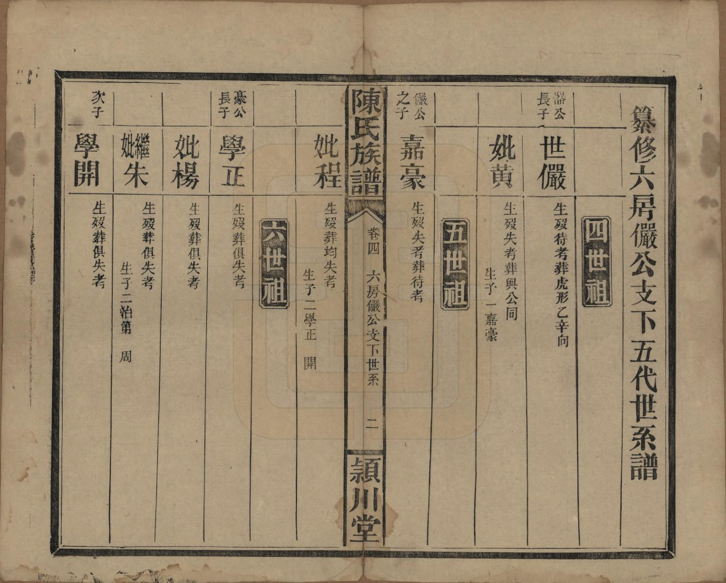 GTJP0163.陈.湖南澧阳.陈氏族谱.民国四年(1915)_007.pdf_第2页