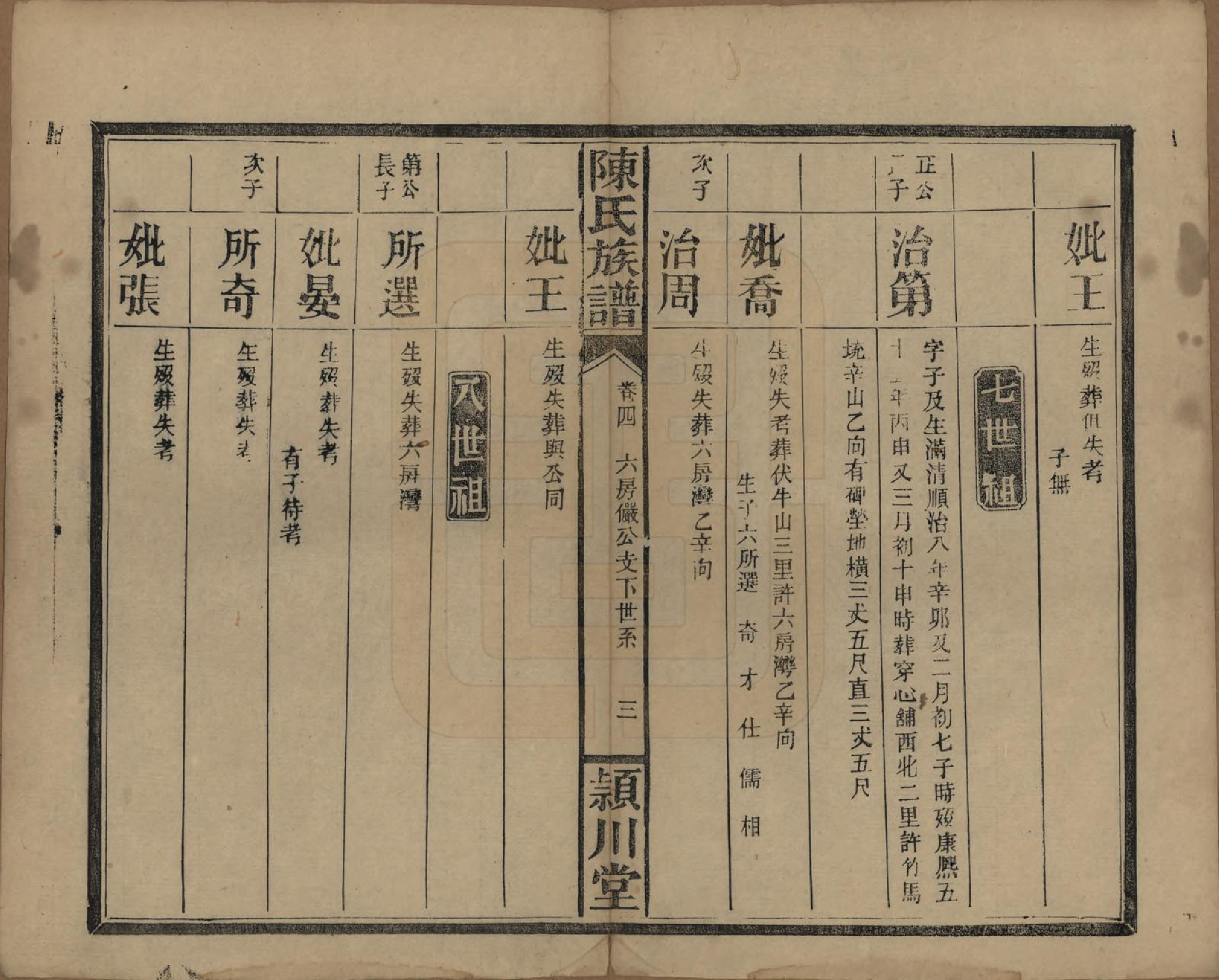 GTJP0163.陈.湖南澧阳.陈氏族谱.民国四年(1915)_007.pdf_第3页