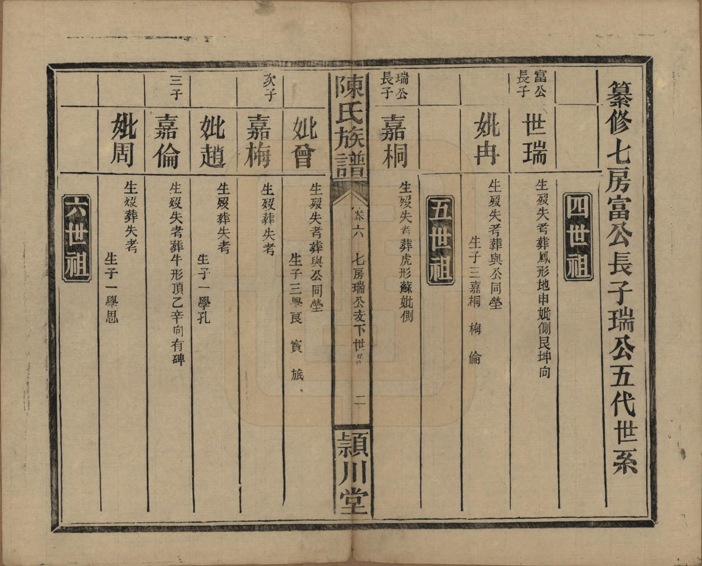 GTJP0163.陈.湖南澧阳.陈氏族谱.民国四年(1915)_008.pdf_第2页