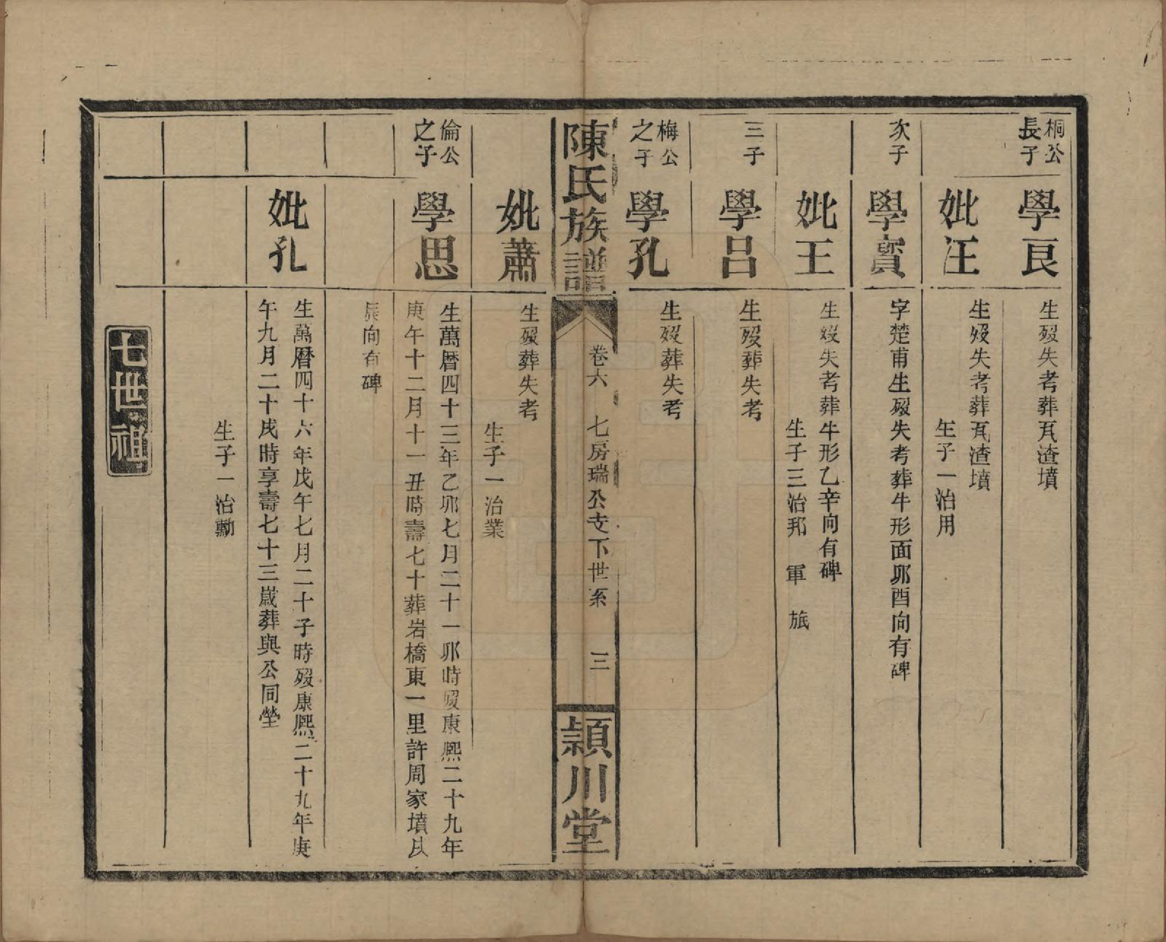 GTJP0163.陈.湖南澧阳.陈氏族谱.民国四年(1915)_008.pdf_第3页