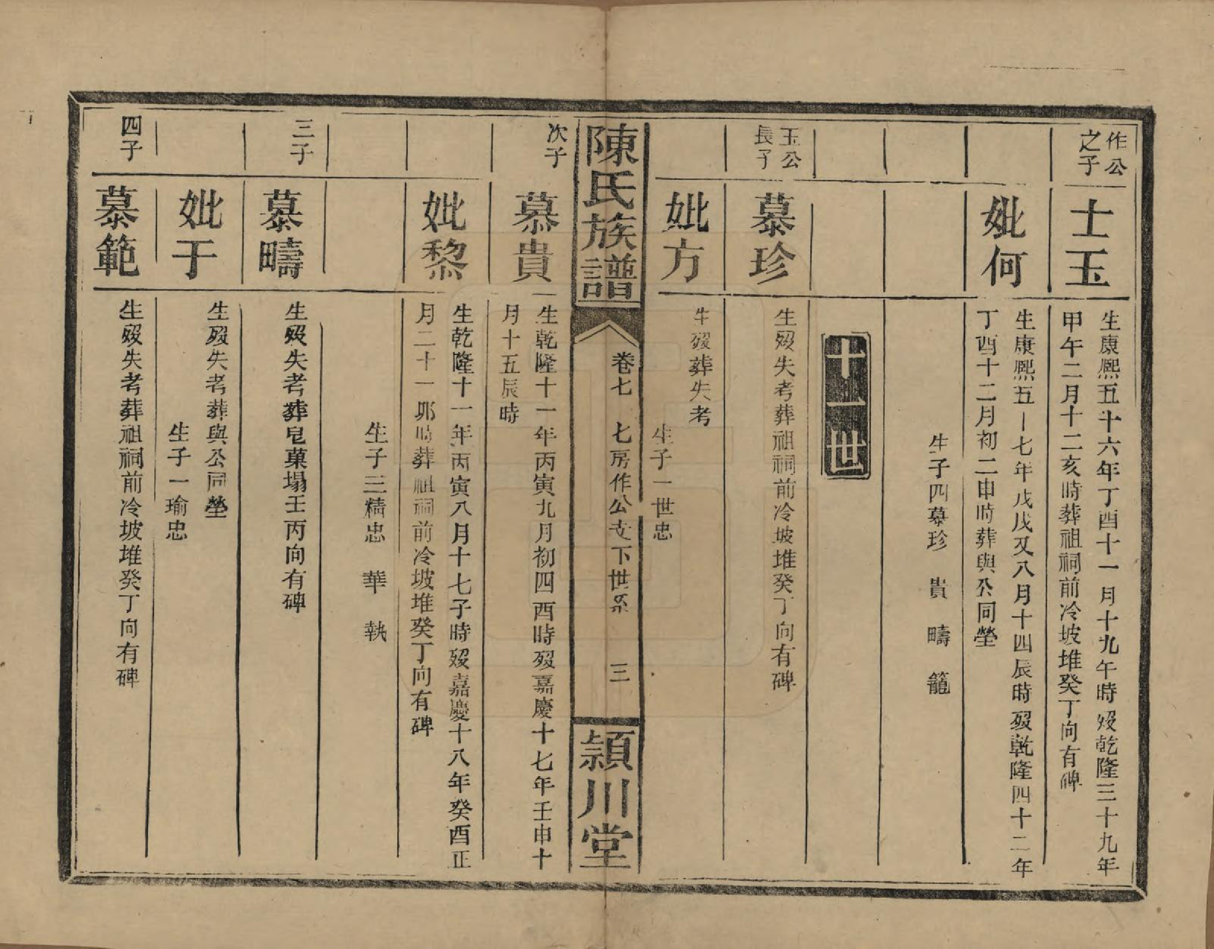 GTJP0163.陈.湖南澧阳.陈氏族谱.民国四年(1915)_009.pdf_第3页