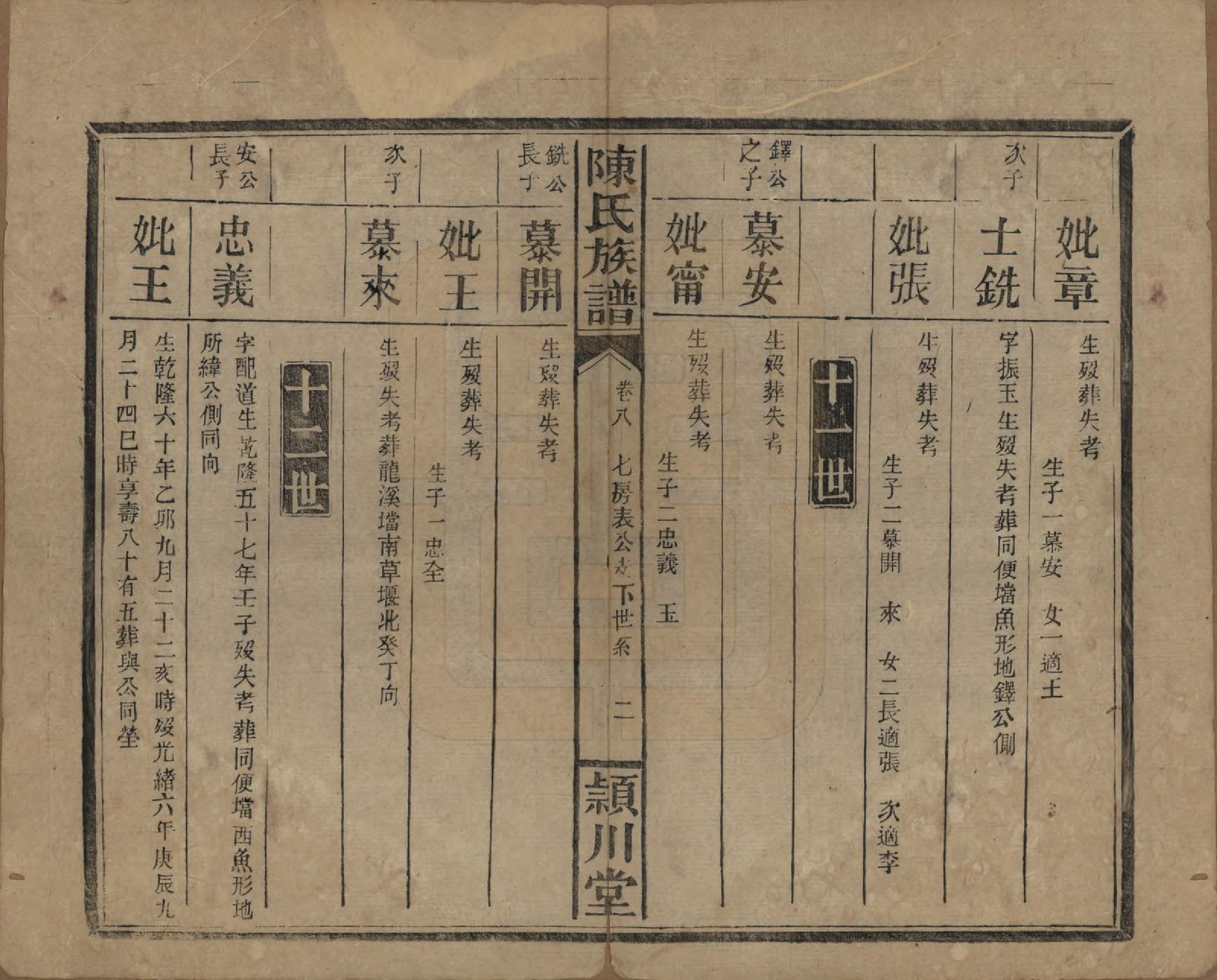 GTJP0163.陈.湖南澧阳.陈氏族谱.民国四年(1915)_010.pdf_第2页