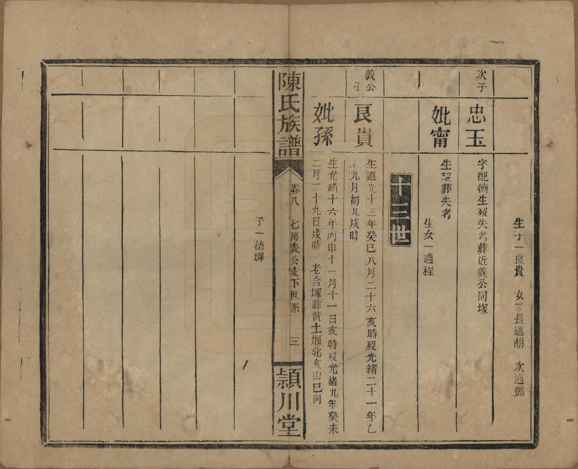 GTJP0163.陈.湖南澧阳.陈氏族谱.民国四年(1915)_010.pdf_第3页