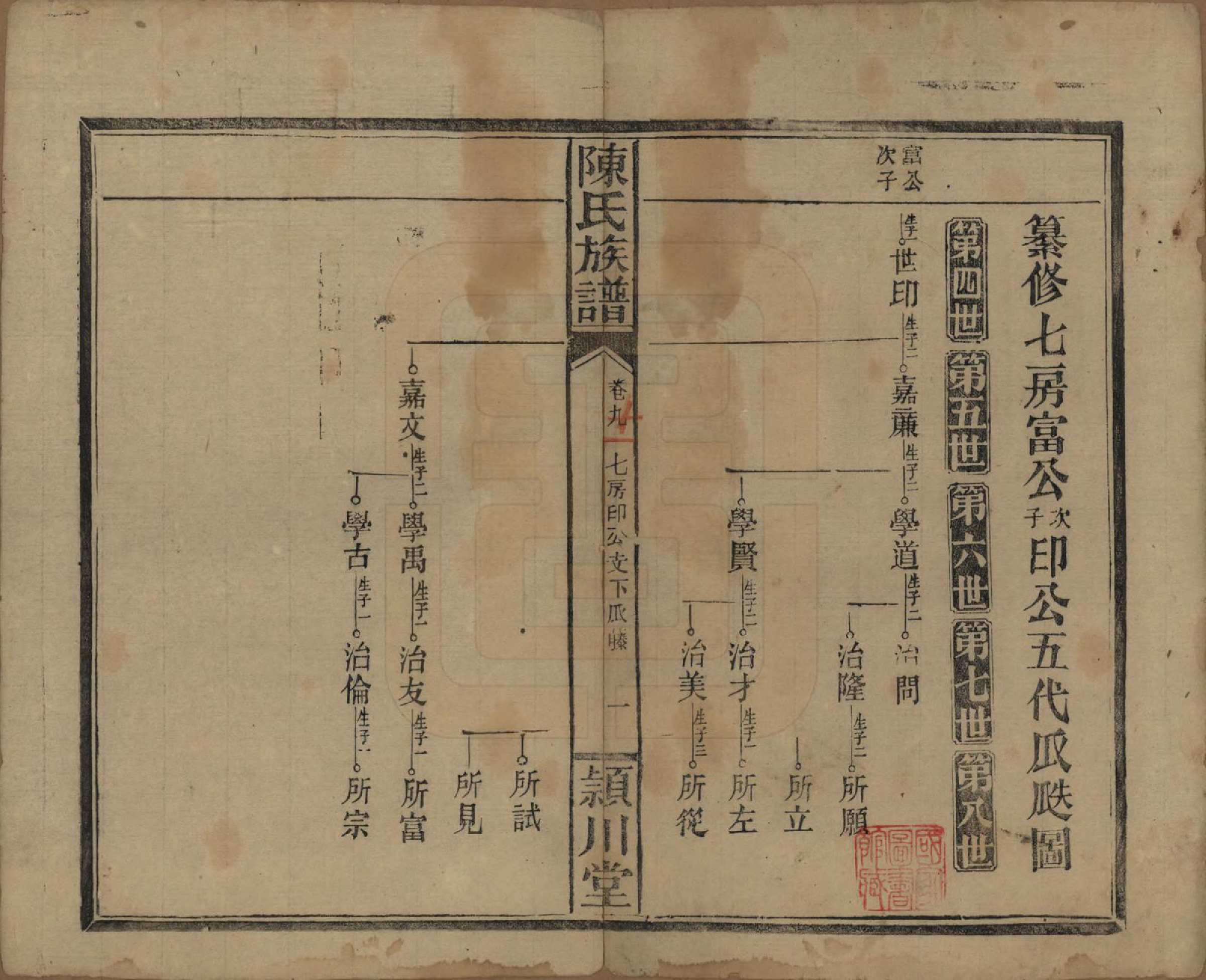 GTJP0163.陈.湖南澧阳.陈氏族谱.民国四年(1915)_011.pdf_第1页