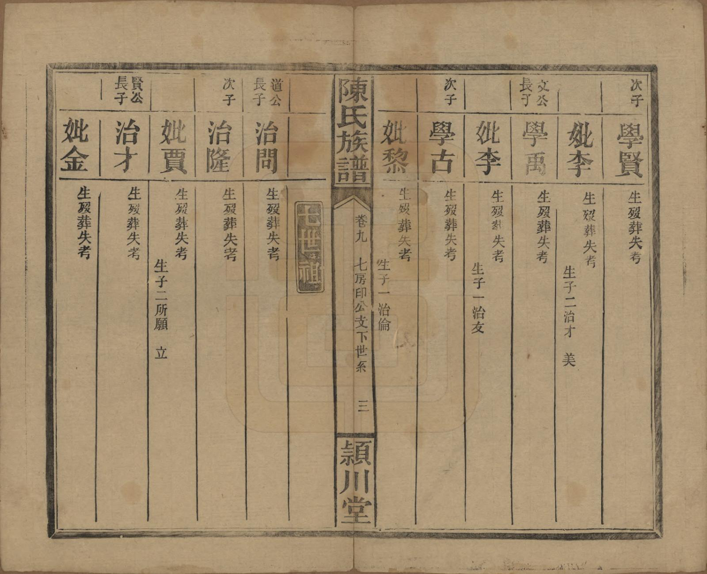 GTJP0163.陈.湖南澧阳.陈氏族谱.民国四年(1915)_011.pdf_第3页