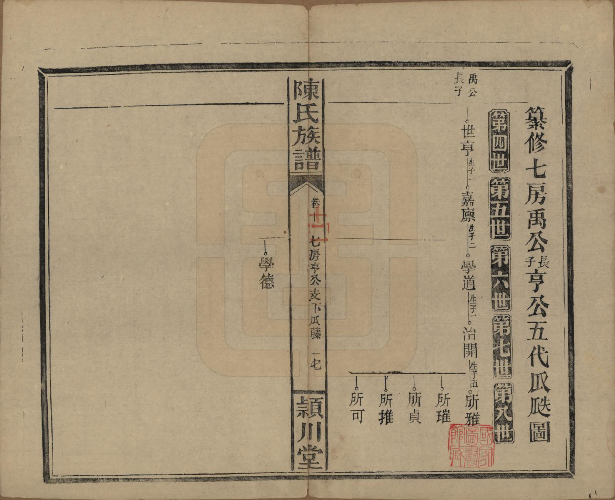 GTJP0163.陈.湖南澧阳.陈氏族谱.民国四年(1915)_012.pdf_第1页