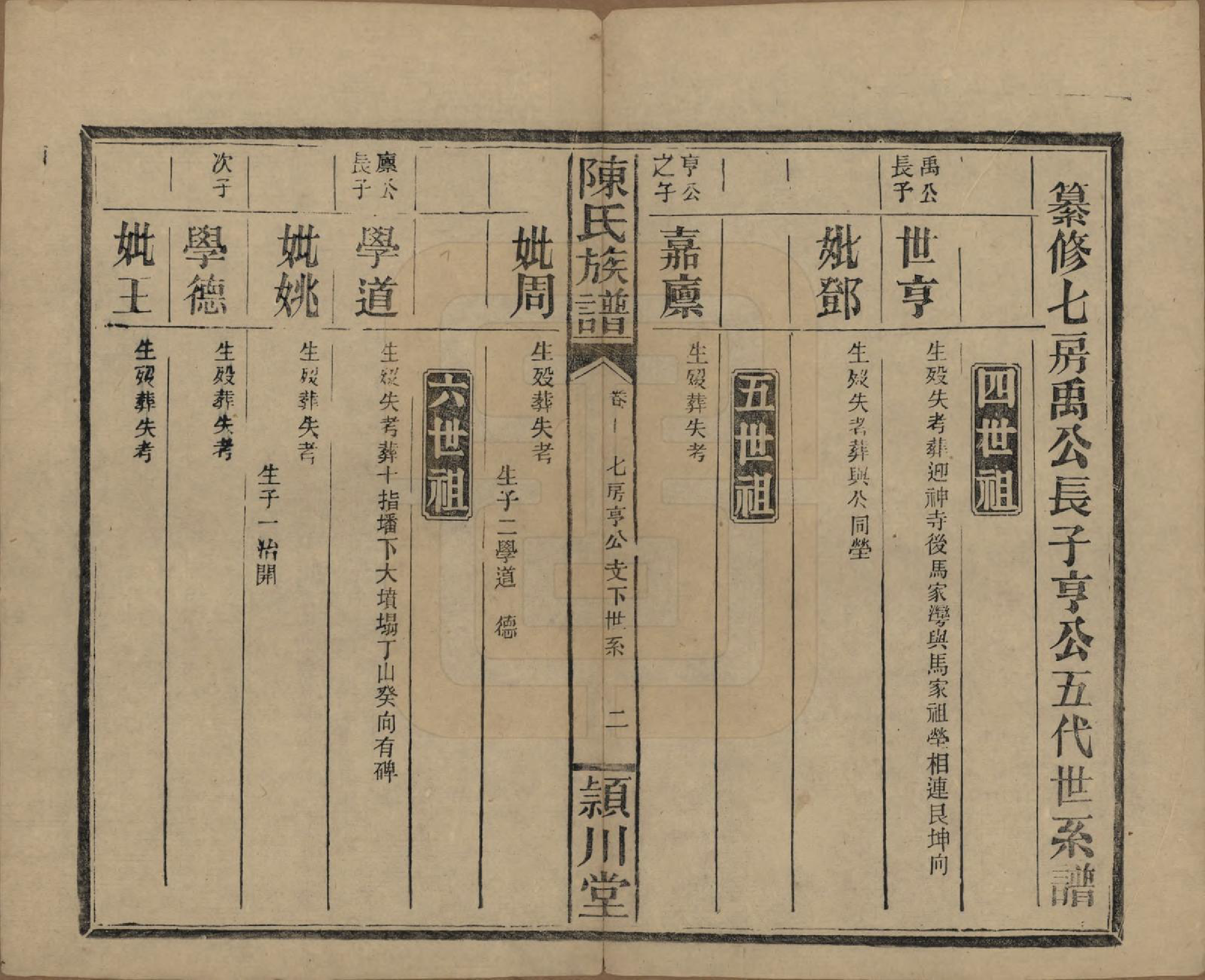 GTJP0163.陈.湖南澧阳.陈氏族谱.民国四年(1915)_012.pdf_第2页