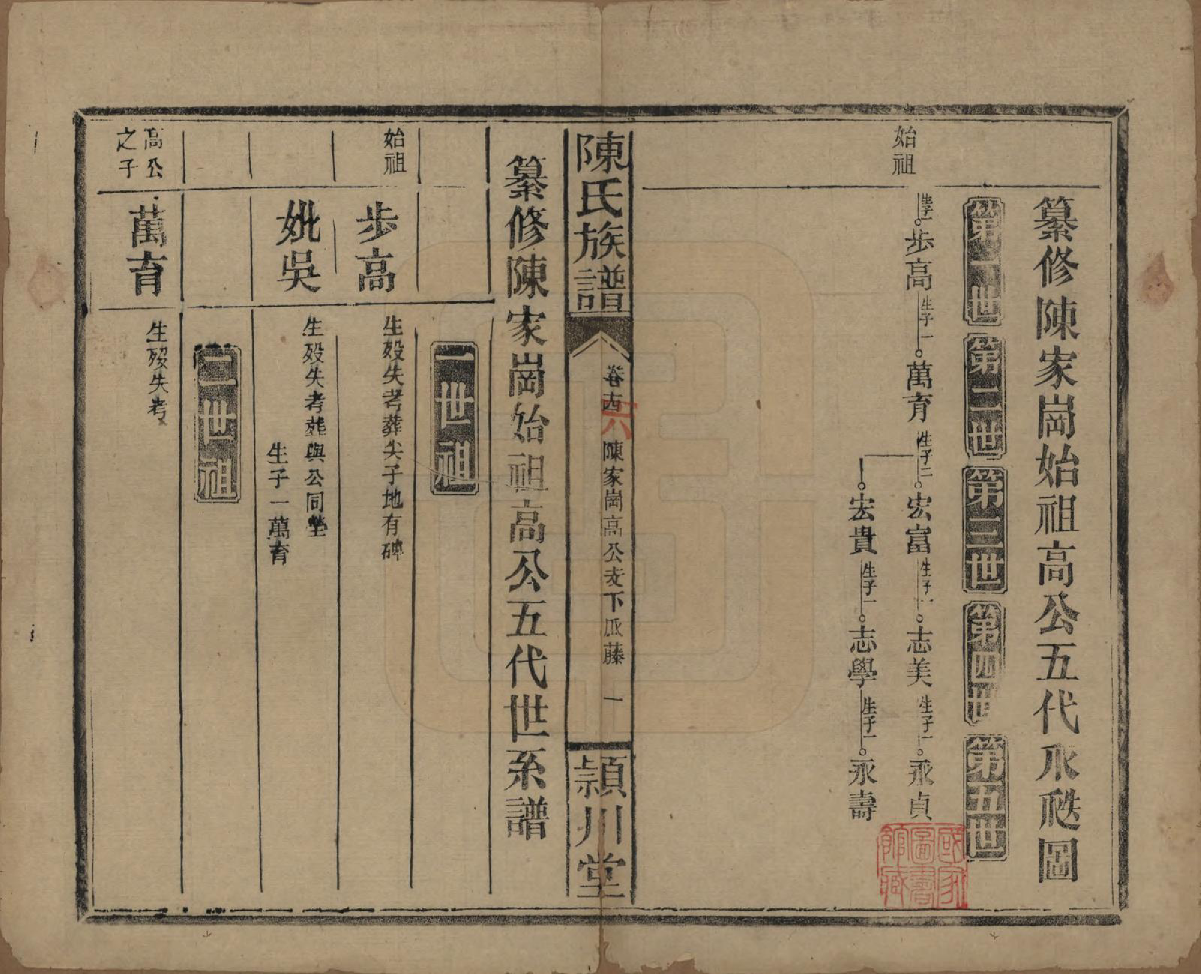 GTJP0163.陈.湖南澧阳.陈氏族谱.民国四年(1915)_016.pdf_第1页