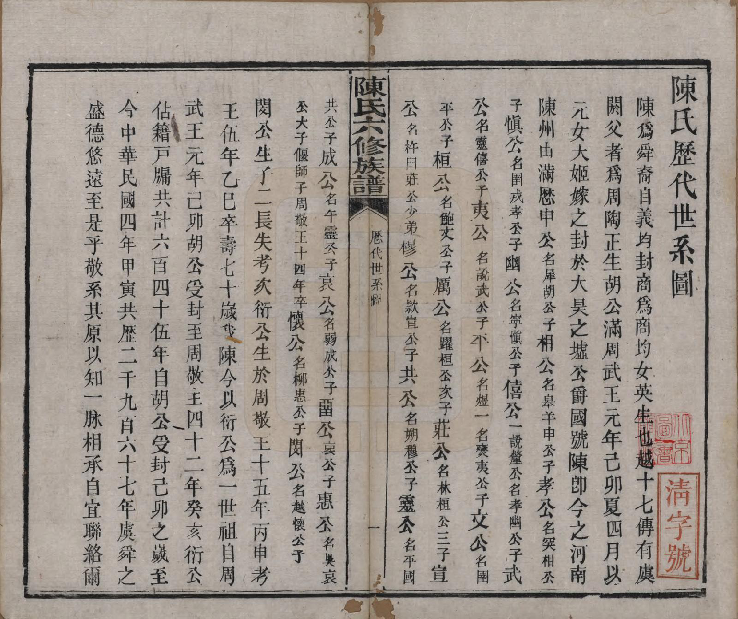 GTJP0164.陈.湖南茶陵.搏上陈氏六修族谱.民国四年(1915)_005.pdf_第1页