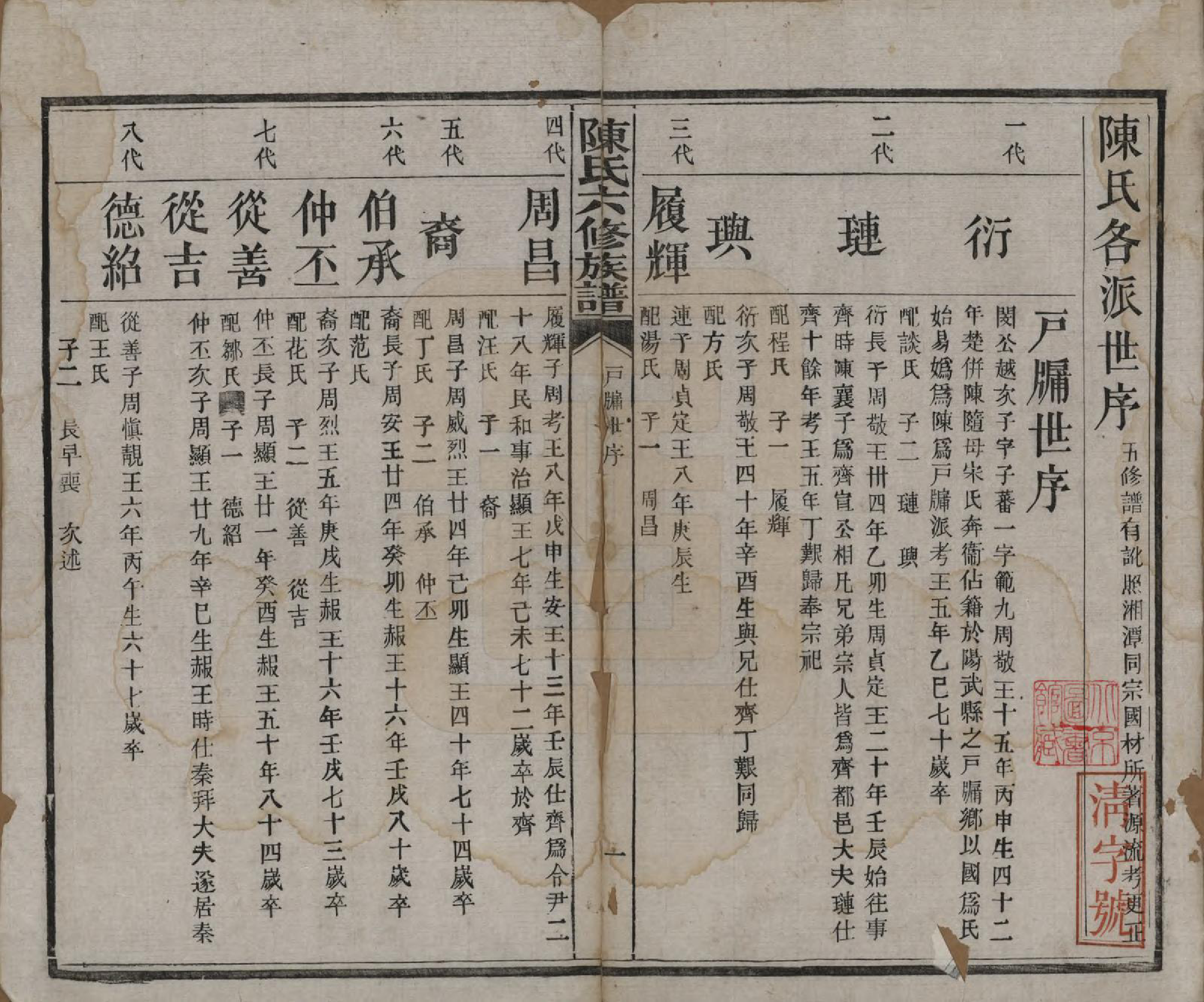 GTJP0164.陈.湖南茶陵.搏上陈氏六修族谱.民国四年(1915)_007.pdf_第1页