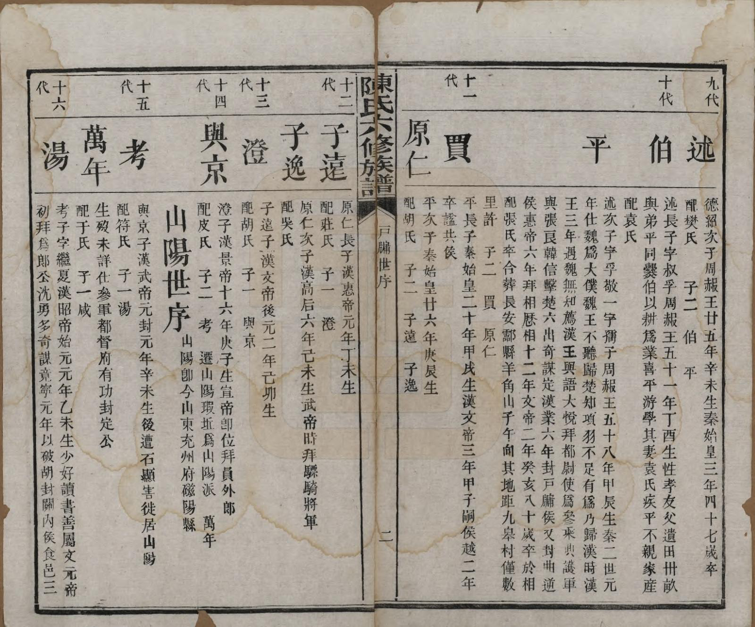 GTJP0164.陈.湖南茶陵.搏上陈氏六修族谱.民国四年(1915)_007.pdf_第2页