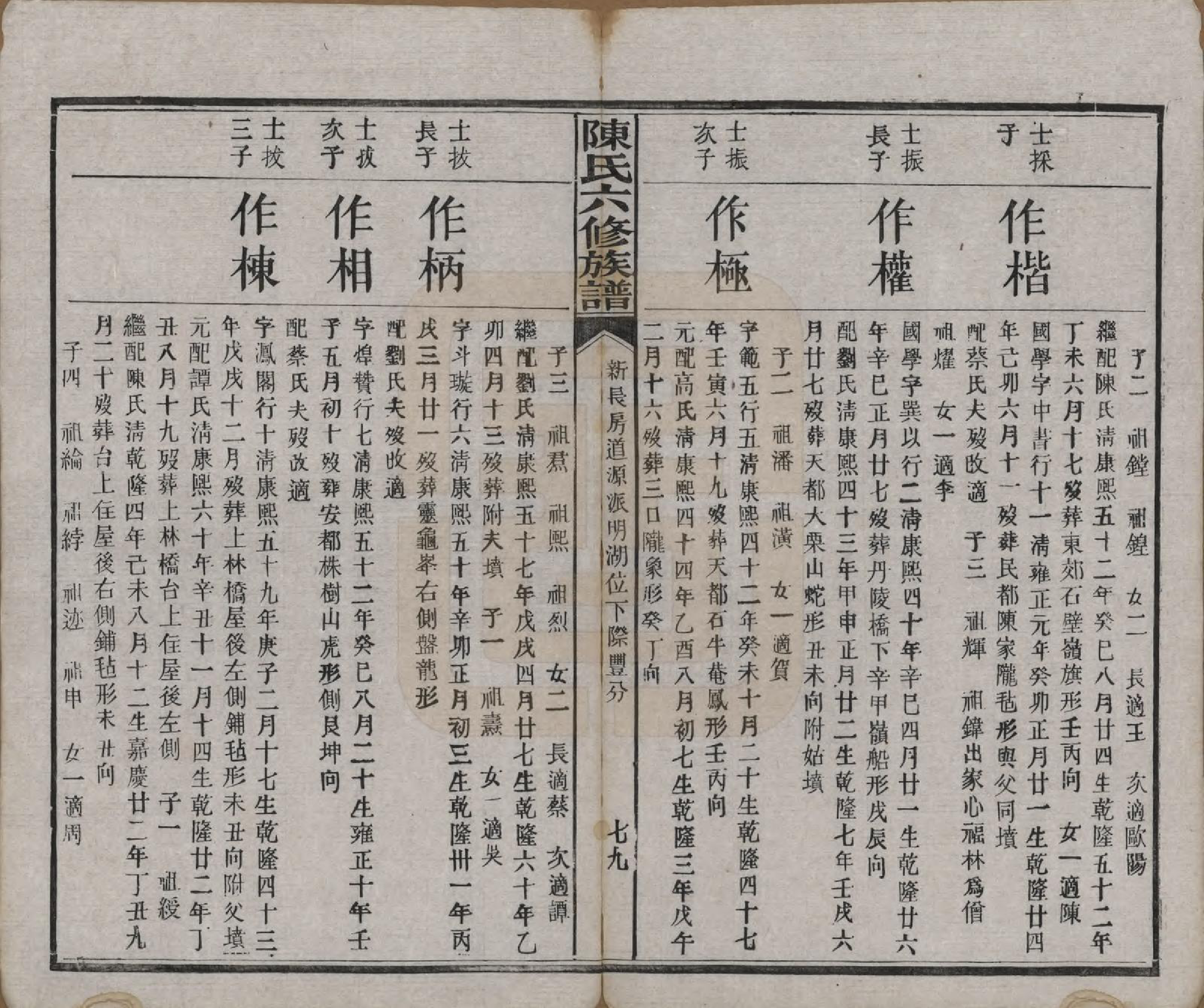 GTJP0164.陈.湖南茶陵.搏上陈氏六修族谱.民国四年(1915)_008.pdf_第3页