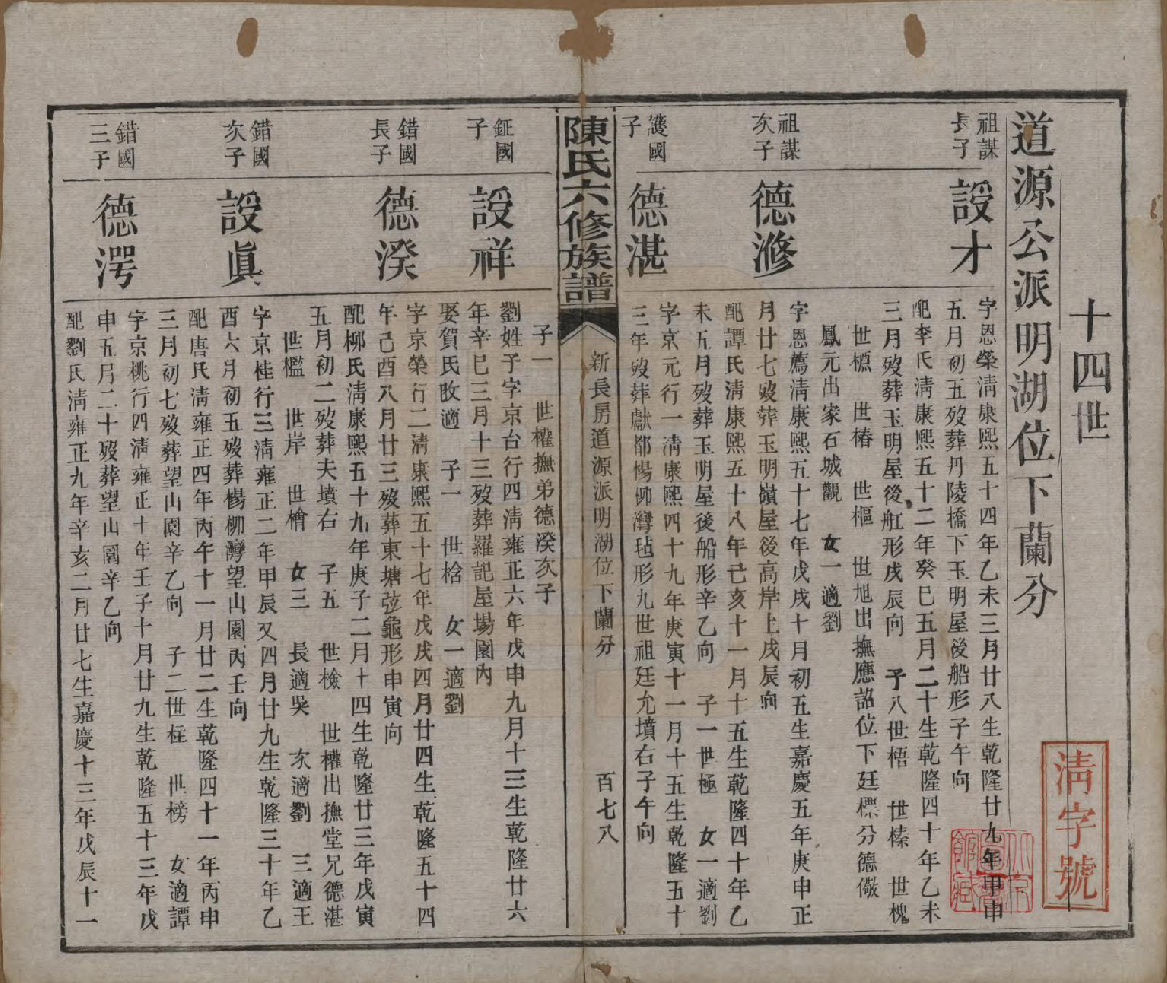 GTJP0164.陈.湖南茶陵.搏上陈氏六修族谱.民国四年(1915)_009.pdf_第1页