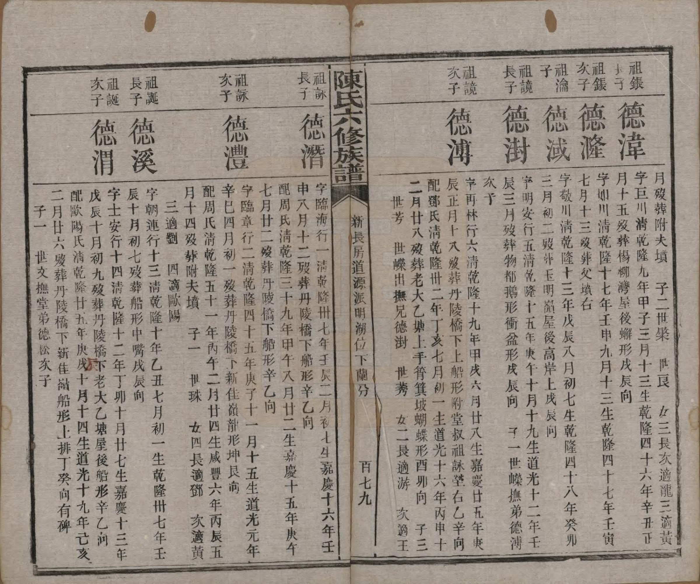 GTJP0164.陈.湖南茶陵.搏上陈氏六修族谱.民国四年(1915)_009.pdf_第2页