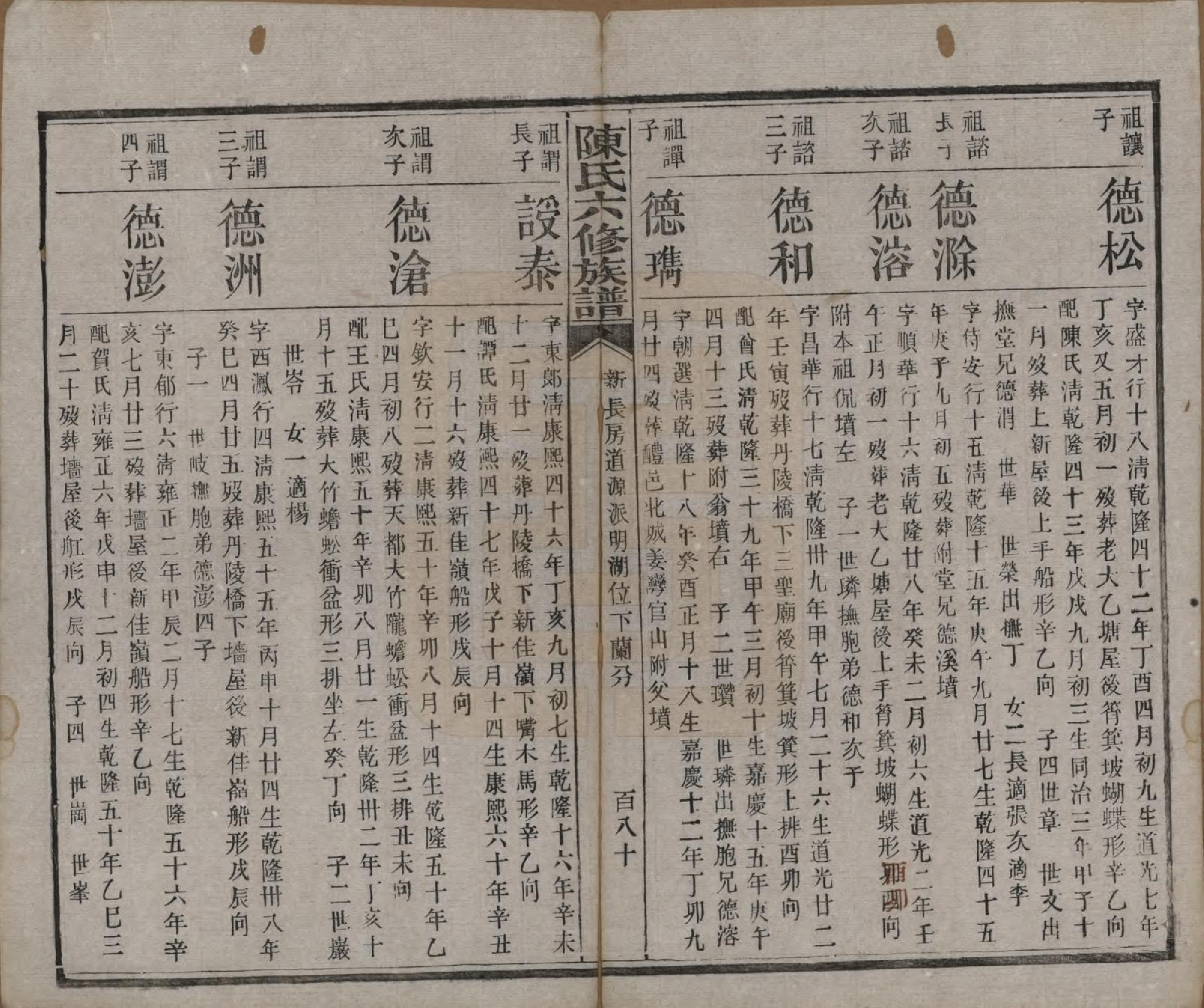 GTJP0164.陈.湖南茶陵.搏上陈氏六修族谱.民国四年(1915)_009.pdf_第3页