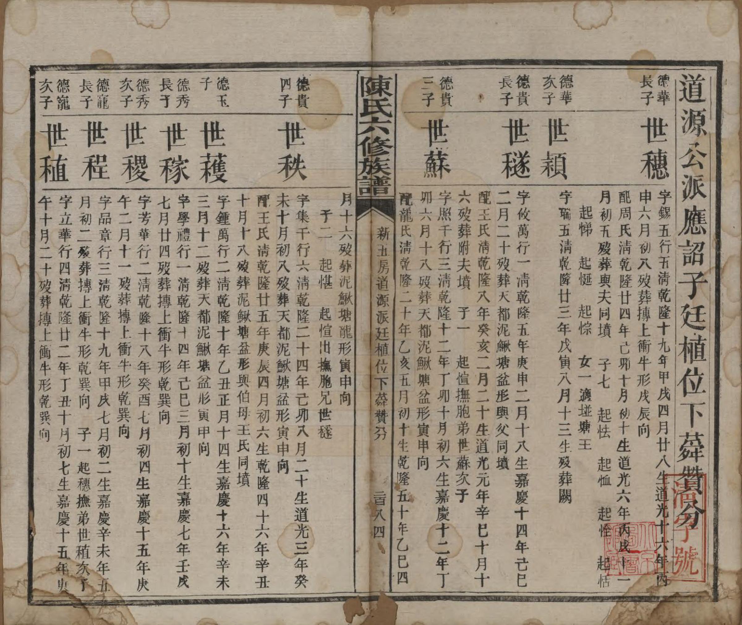 GTJP0164.陈.湖南茶陵.搏上陈氏六修族谱.民国四年(1915)_010.pdf_第1页