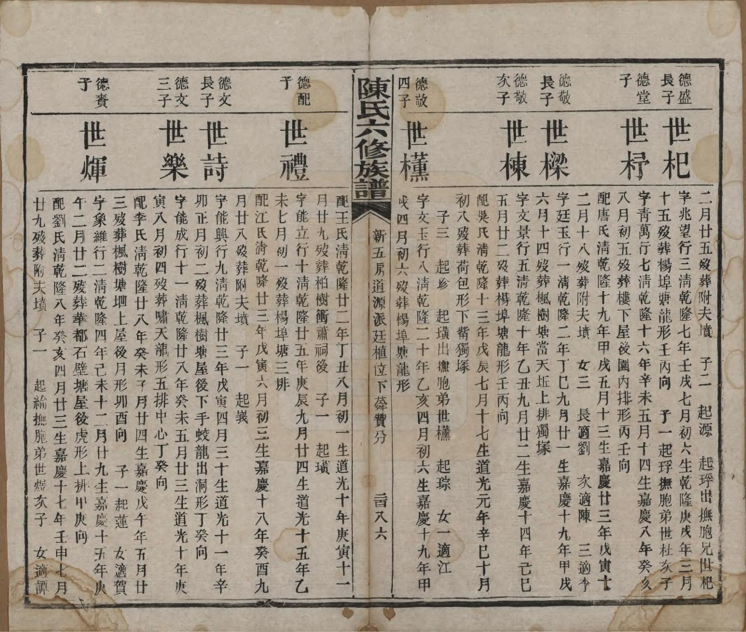 GTJP0164.陈.湖南茶陵.搏上陈氏六修族谱.民国四年(1915)_010.pdf_第3页