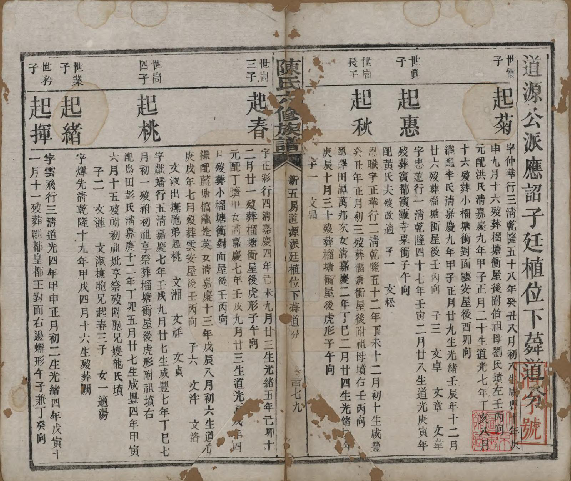 GTJP0164.陈.湖南茶陵.搏上陈氏六修族谱.民国四年(1915)_011.pdf_第1页