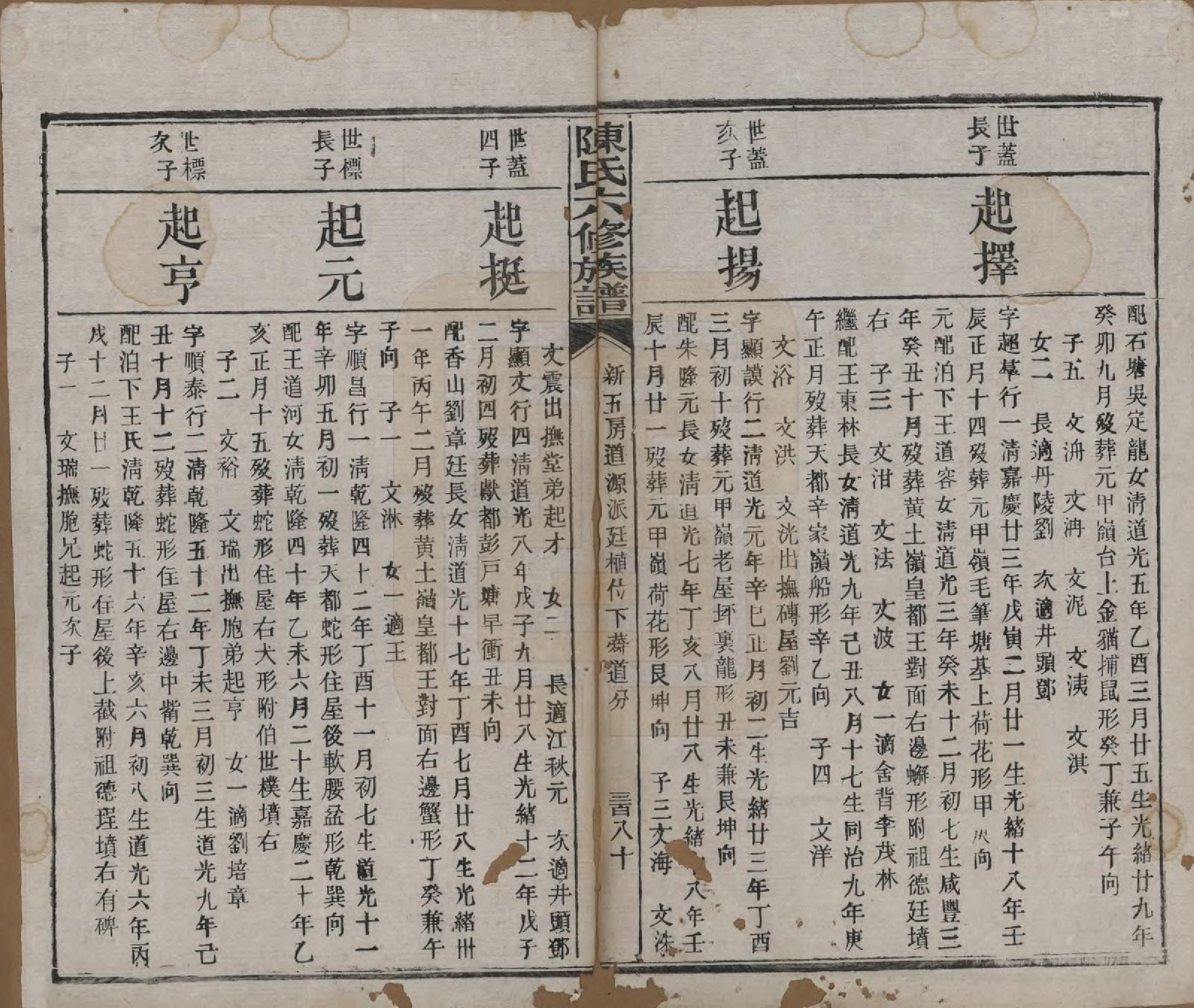 GTJP0164.陈.湖南茶陵.搏上陈氏六修族谱.民国四年(1915)_011.pdf_第2页