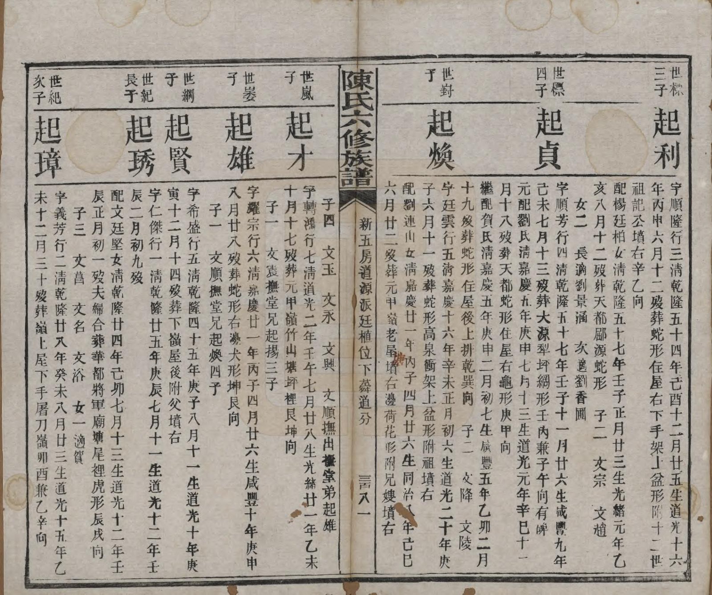 GTJP0164.陈.湖南茶陵.搏上陈氏六修族谱.民国四年(1915)_011.pdf_第3页