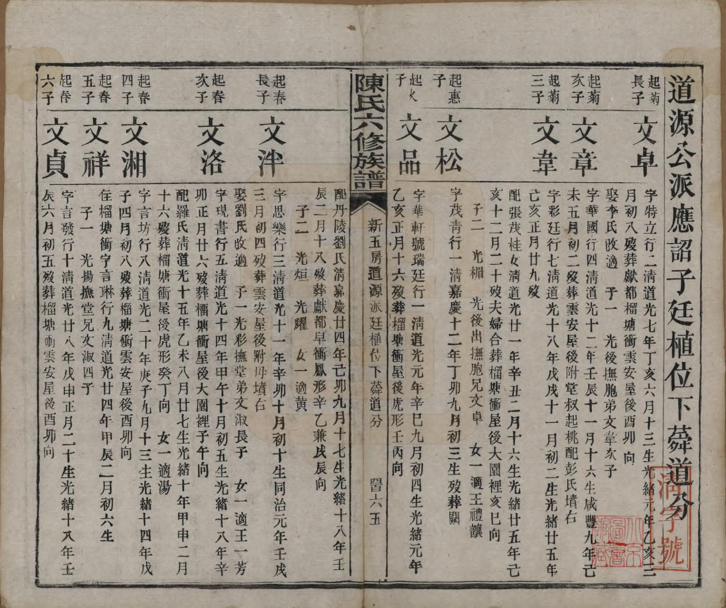 GTJP0164.陈.湖南茶陵.搏上陈氏六修族谱.民国四年(1915)_012.pdf_第1页