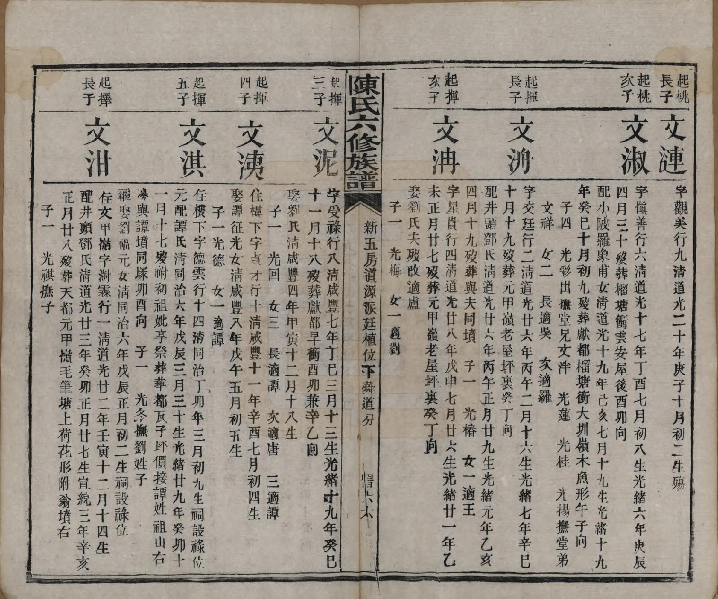 GTJP0164.陈.湖南茶陵.搏上陈氏六修族谱.民国四年(1915)_012.pdf_第2页