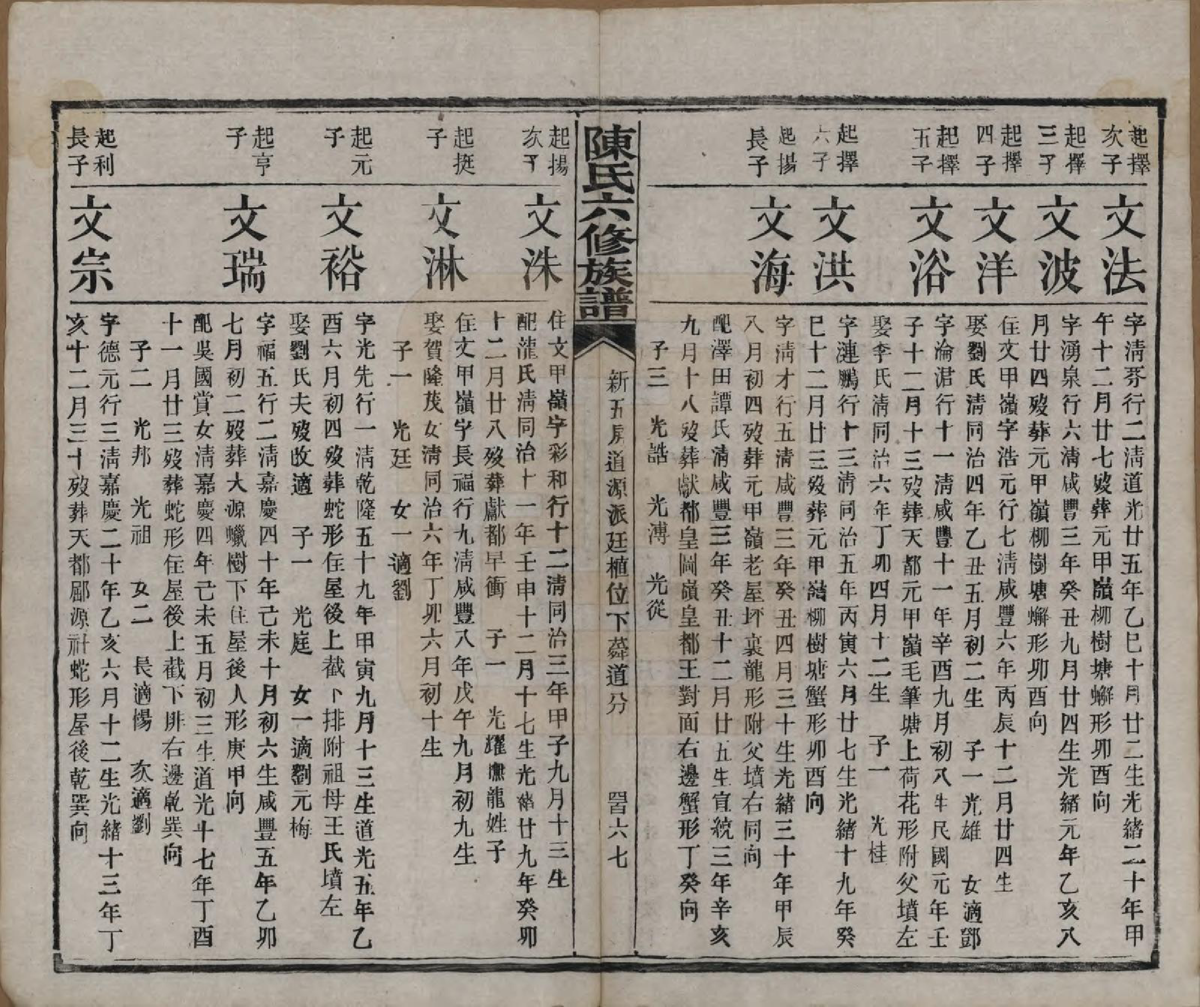 GTJP0164.陈.湖南茶陵.搏上陈氏六修族谱.民国四年(1915)_012.pdf_第3页