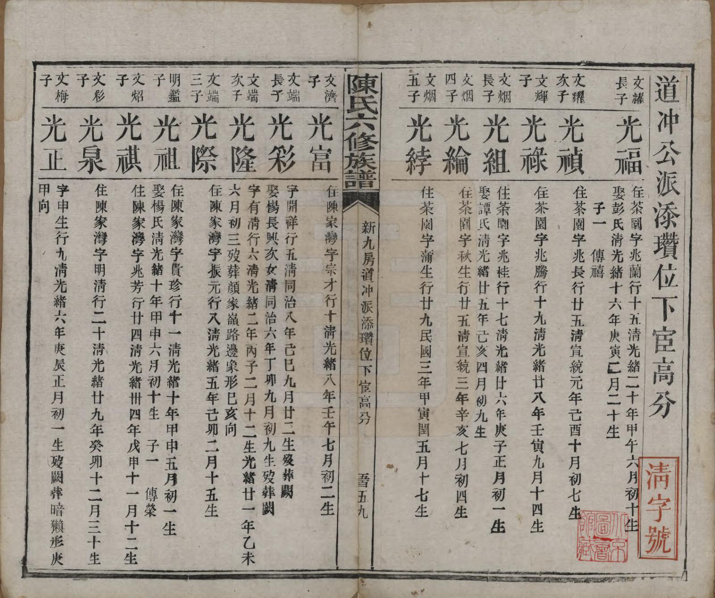 GTJP0164.陈.湖南茶陵.搏上陈氏六修族谱.民国四年(1915)_013.pdf_第1页