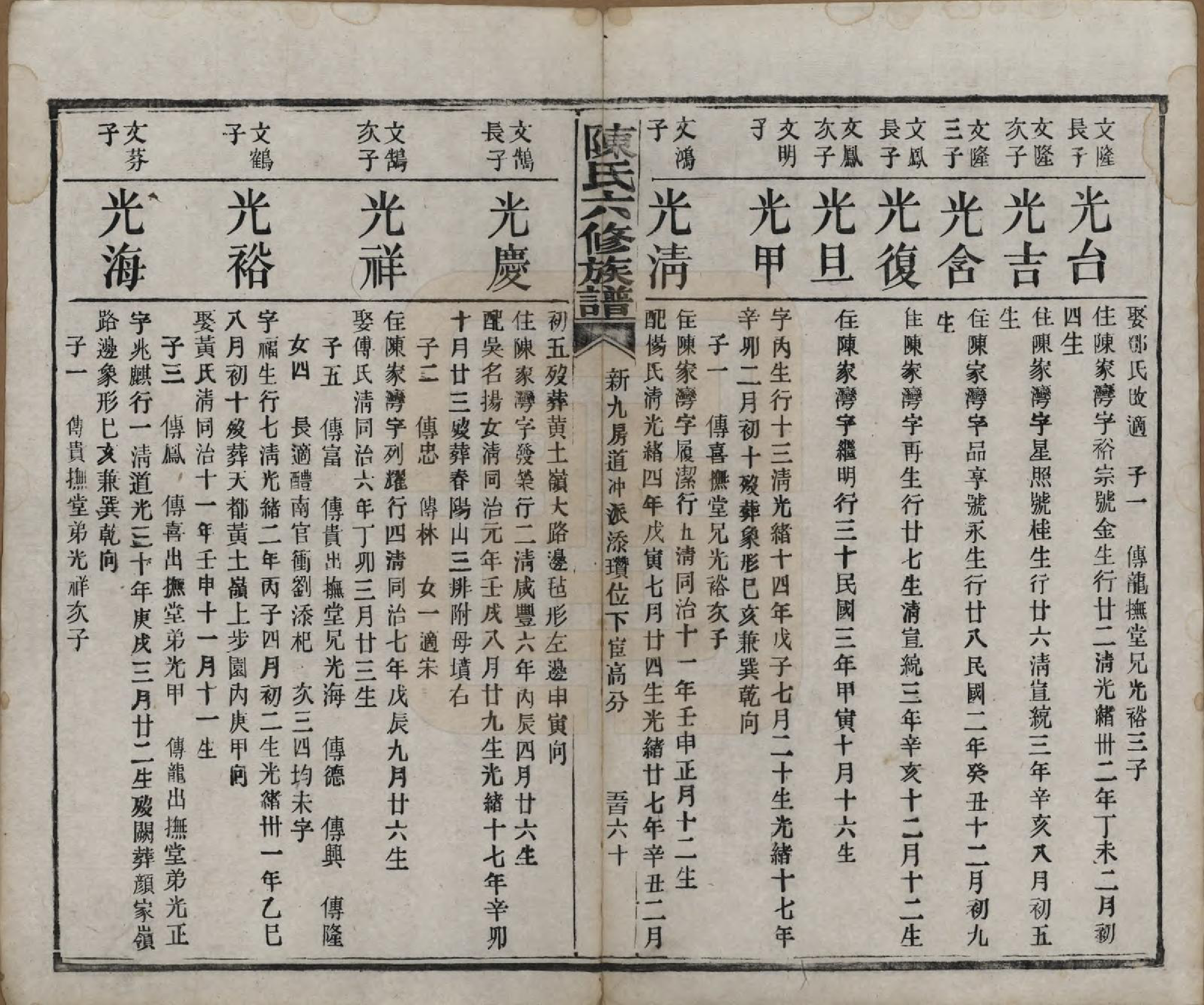 GTJP0164.陈.湖南茶陵.搏上陈氏六修族谱.民国四年(1915)_013.pdf_第2页