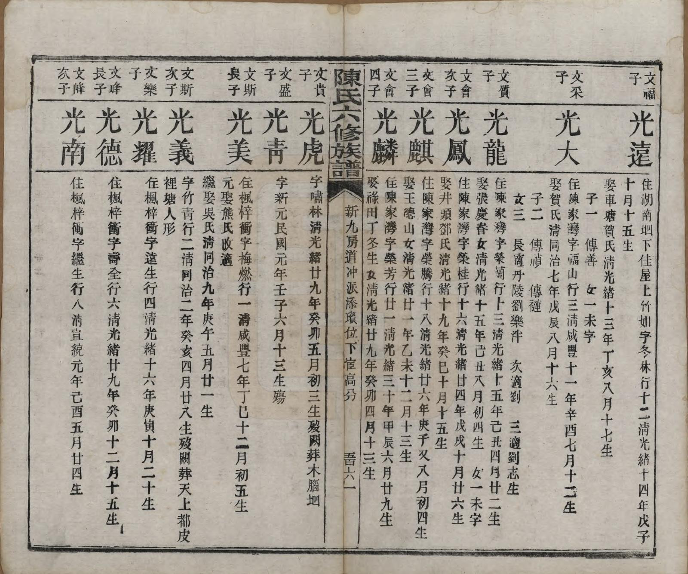 GTJP0164.陈.湖南茶陵.搏上陈氏六修族谱.民国四年(1915)_013.pdf_第3页