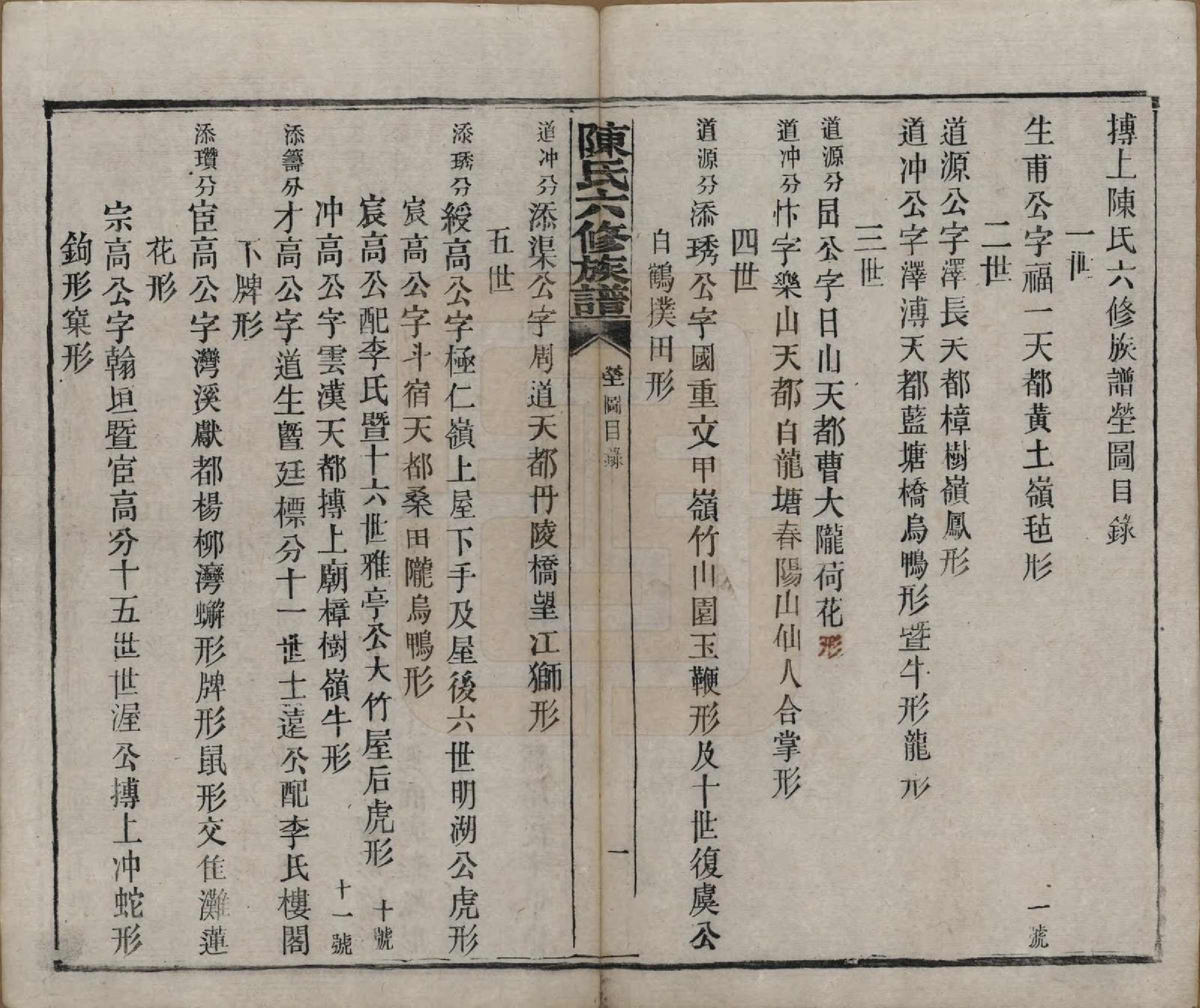 GTJP0164.陈.湖南茶陵.搏上陈氏六修族谱.民国四年(1915)_014.pdf_第3页