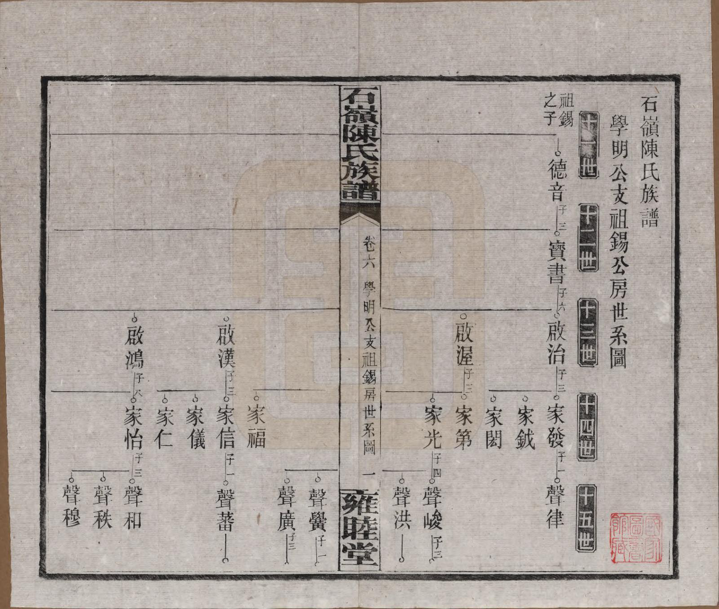 GTJP0168.陈.湖南长沙.石岭陈氏族谱.民国五年(1916)_006.pdf_第2页