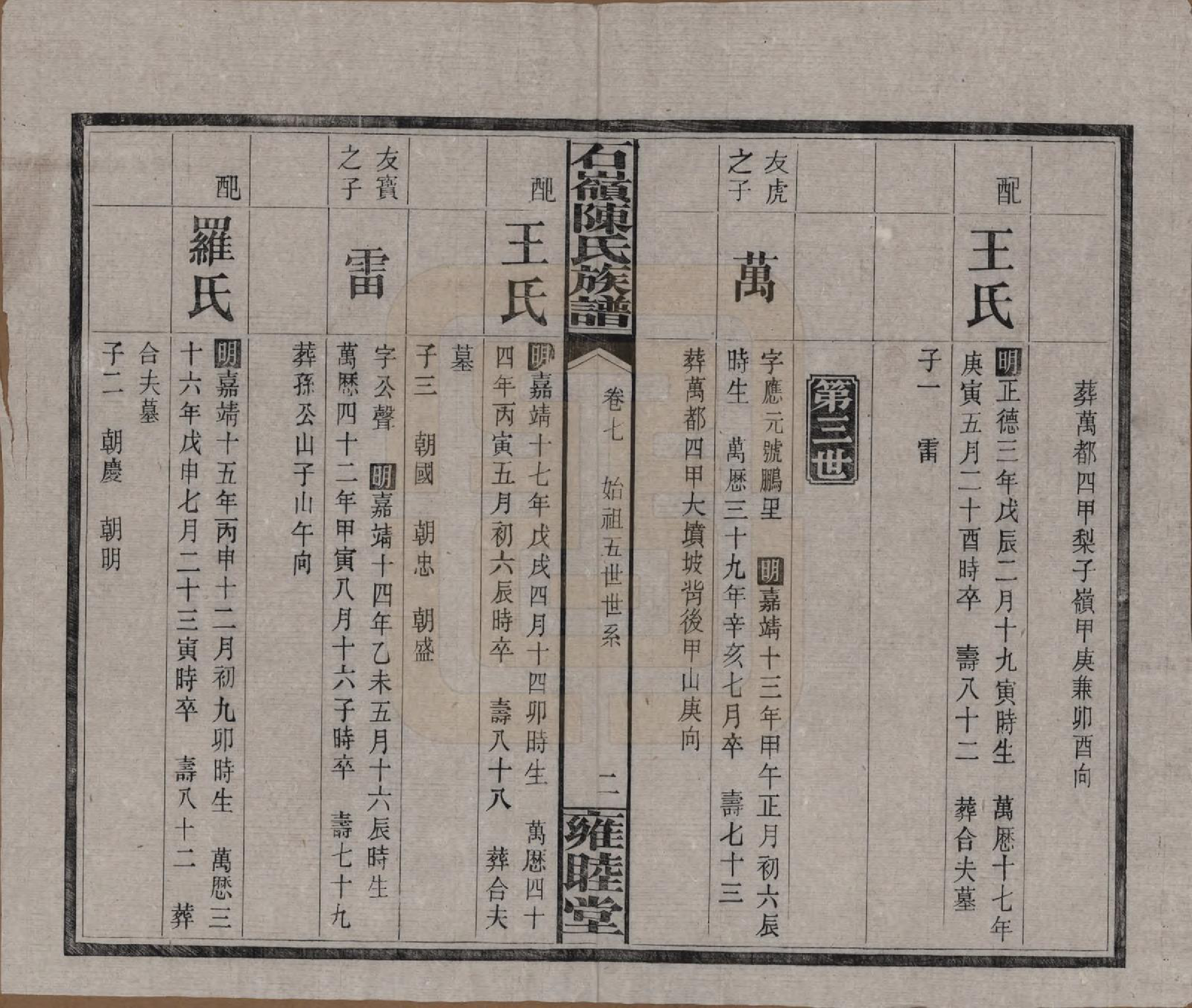 GTJP0168.陈.湖南长沙.石岭陈氏族谱.民国五年(1916)_007.pdf_第3页