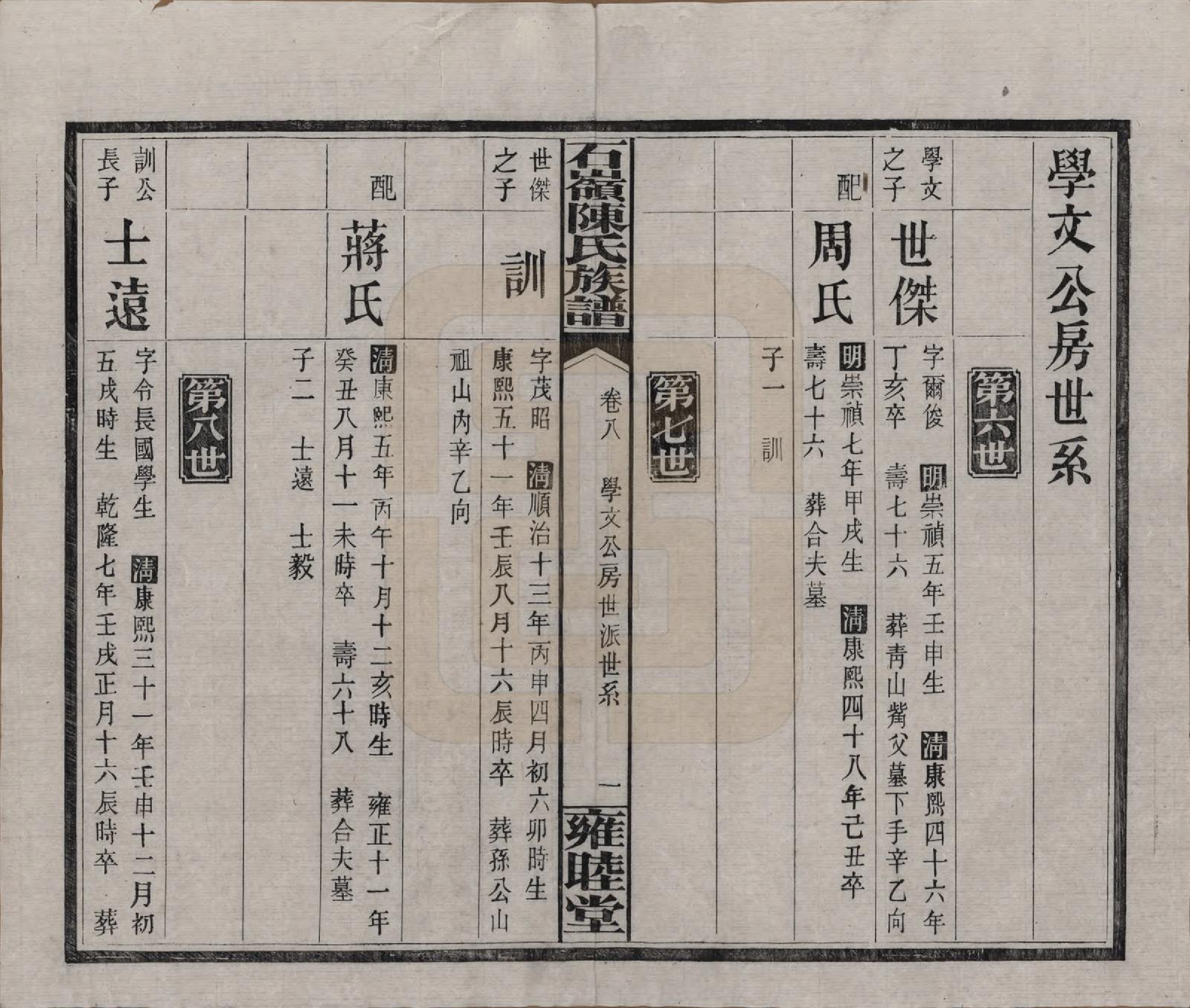 GTJP0168.陈.湖南长沙.石岭陈氏族谱.民国五年(1916)_008.pdf_第1页