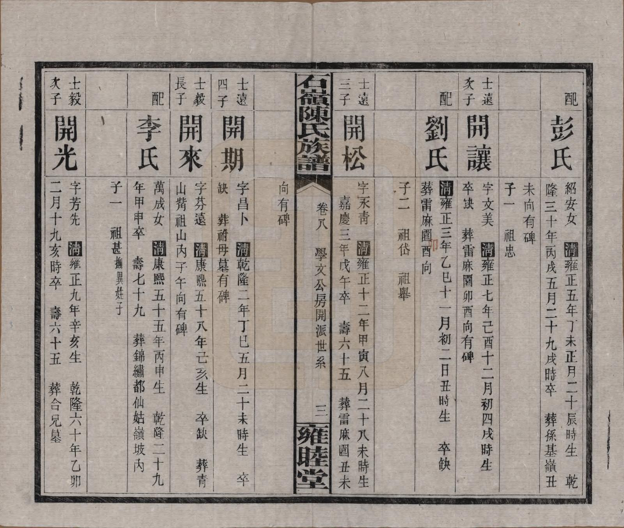 GTJP0168.陈.湖南长沙.石岭陈氏族谱.民国五年(1916)_008.pdf_第3页